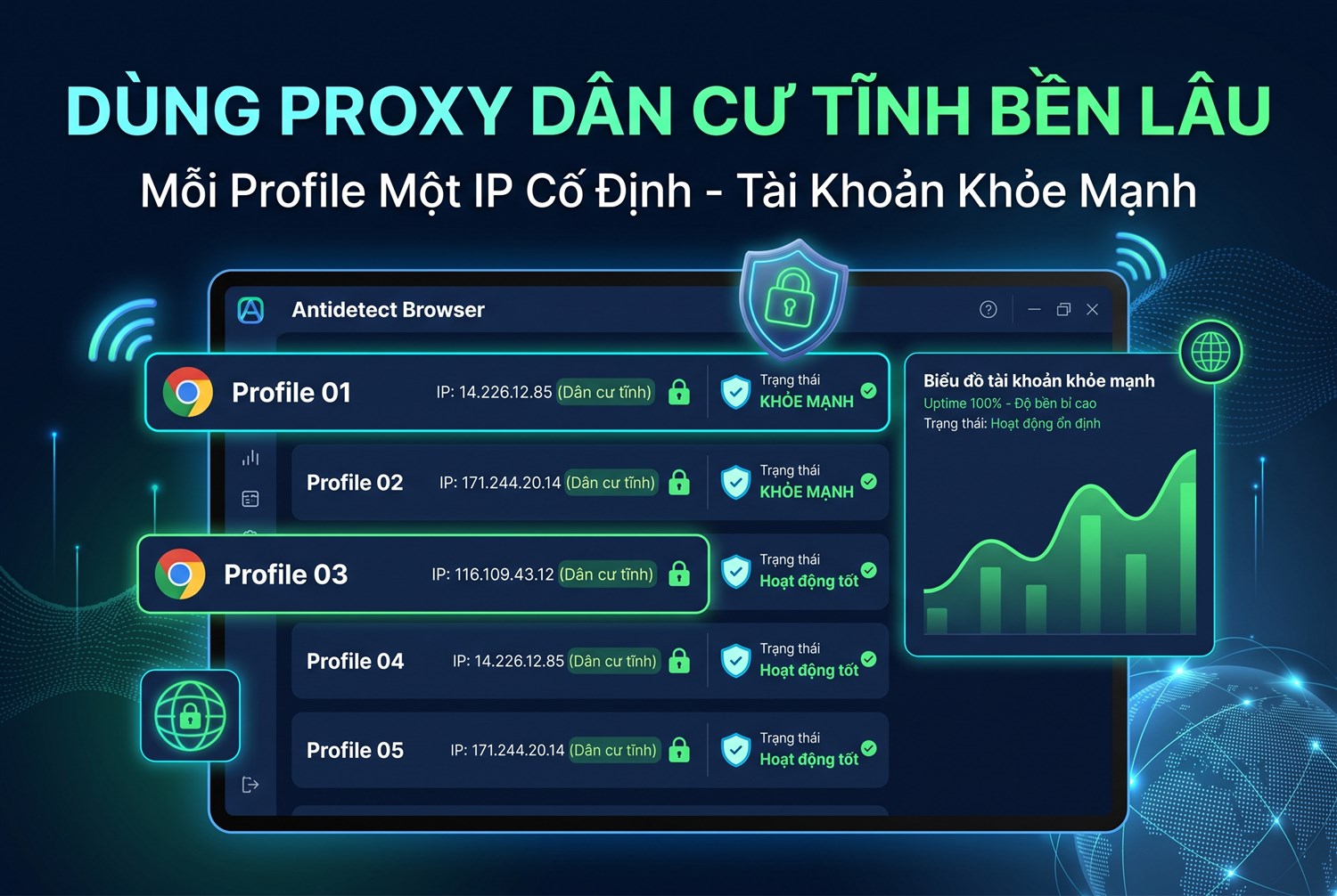 Dùng proxy dân cư tĩnh bền lâu