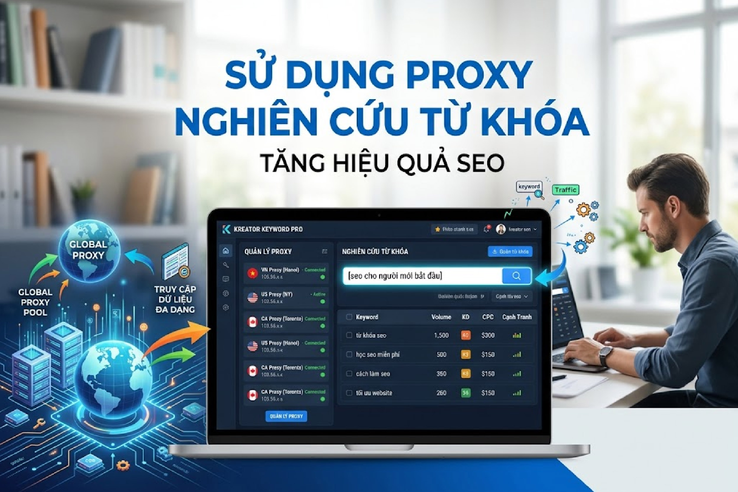 Sử dụng proxy nghi&ecirc;n cứu từ kh&oacute;a