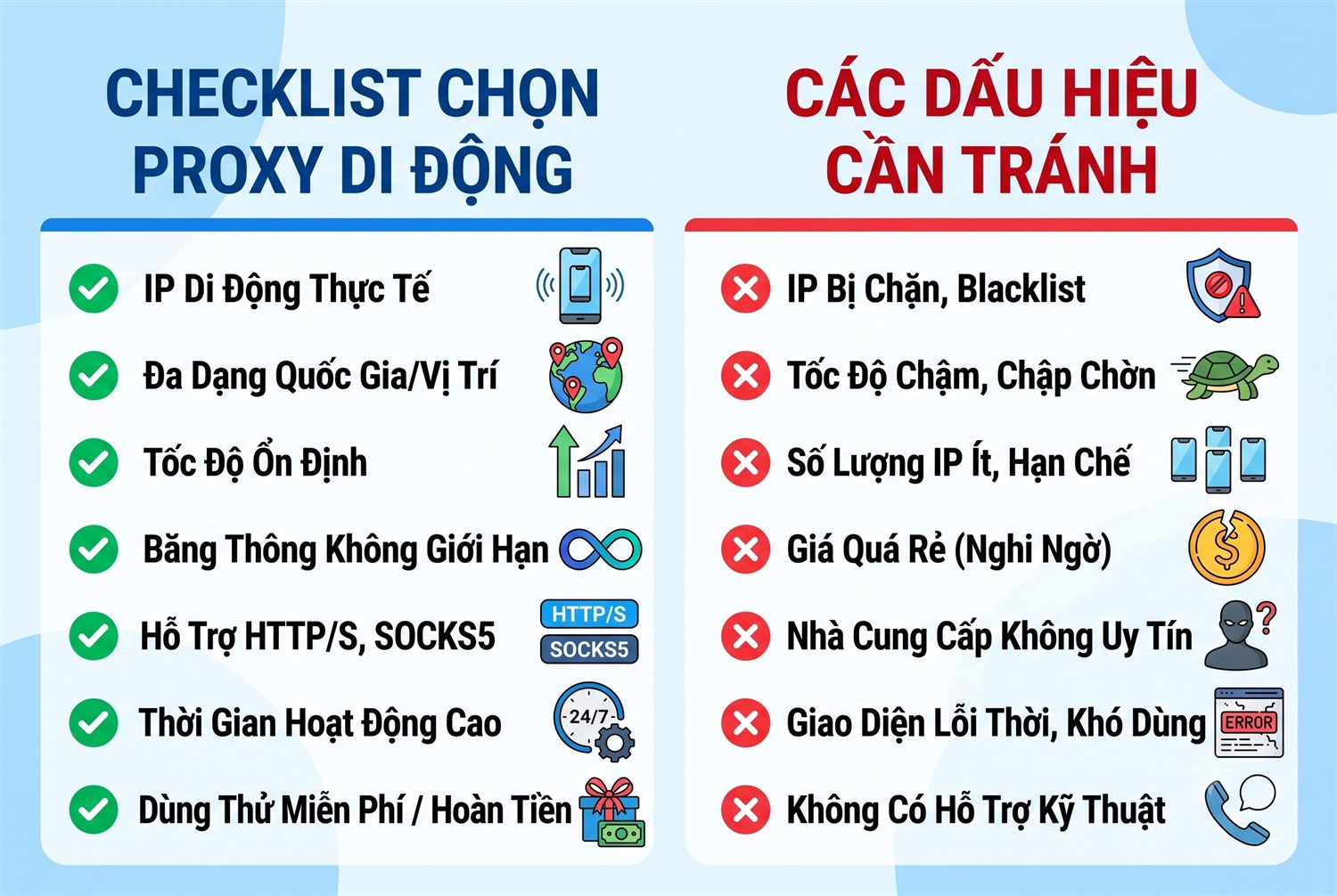 Checklist chọn proxy di động và các dấu hiệu cần tránh