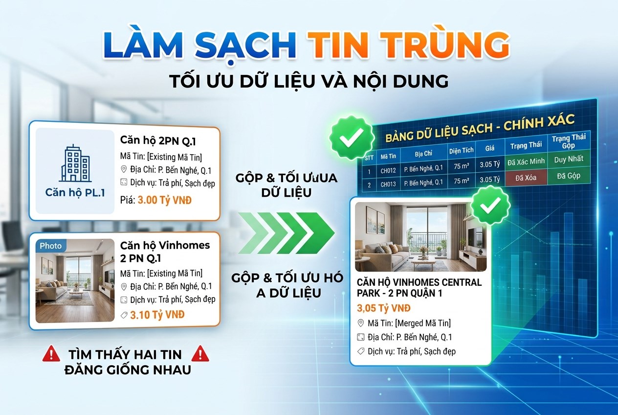 Làm sạch tin trùng