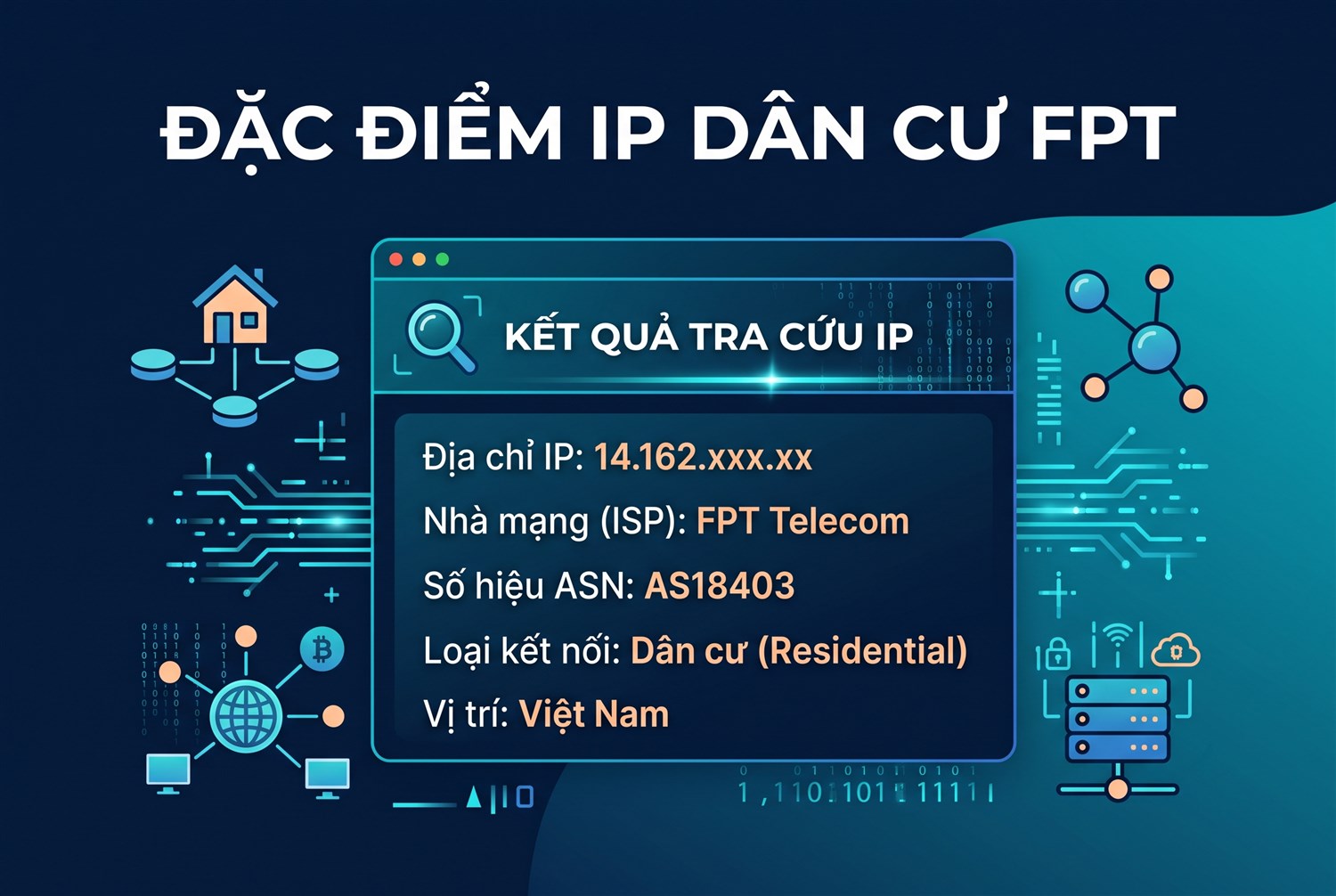Đặc điểm IP dân cư FPT