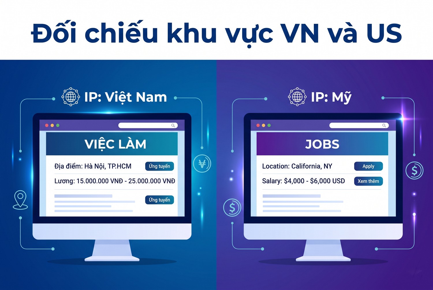 Đối chiếu khu vực VN và US