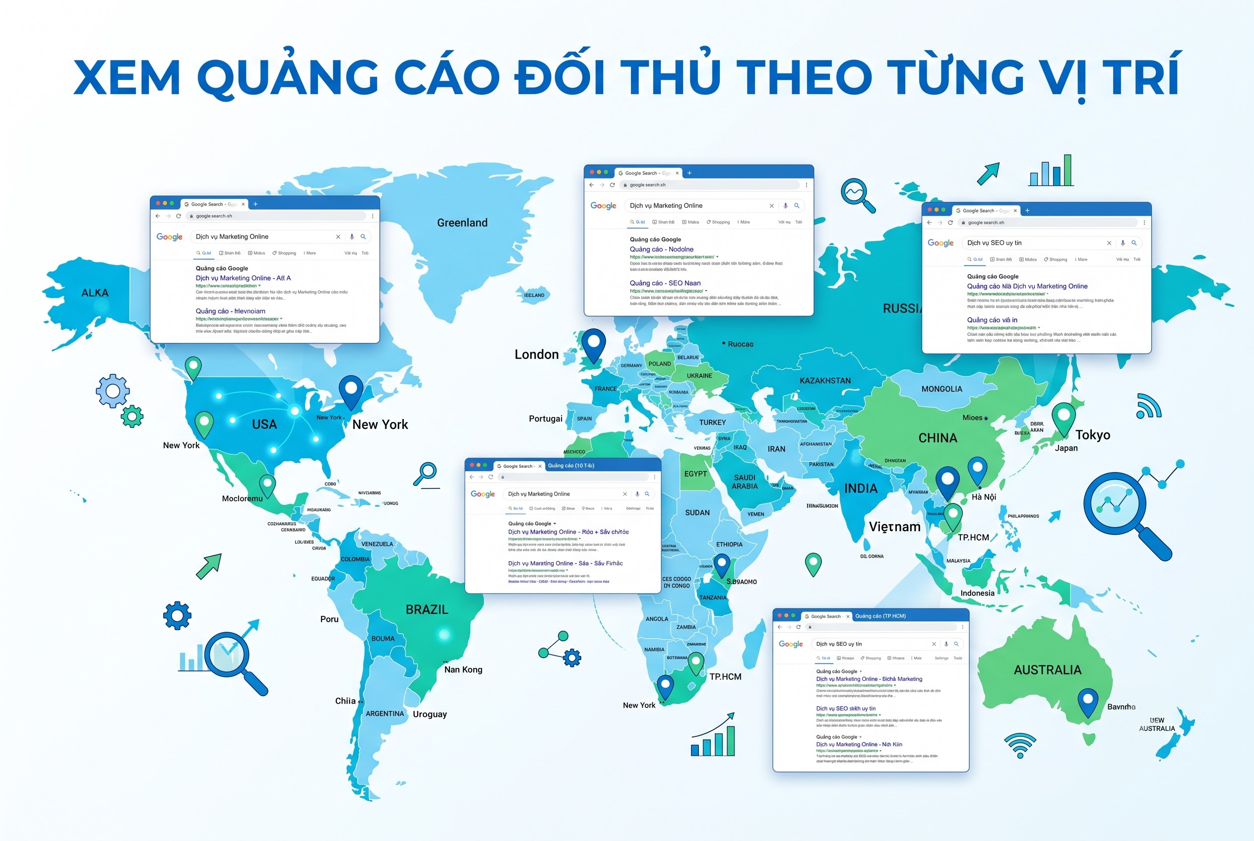 Xem quảng cáo đối thủ theo từng vị trí