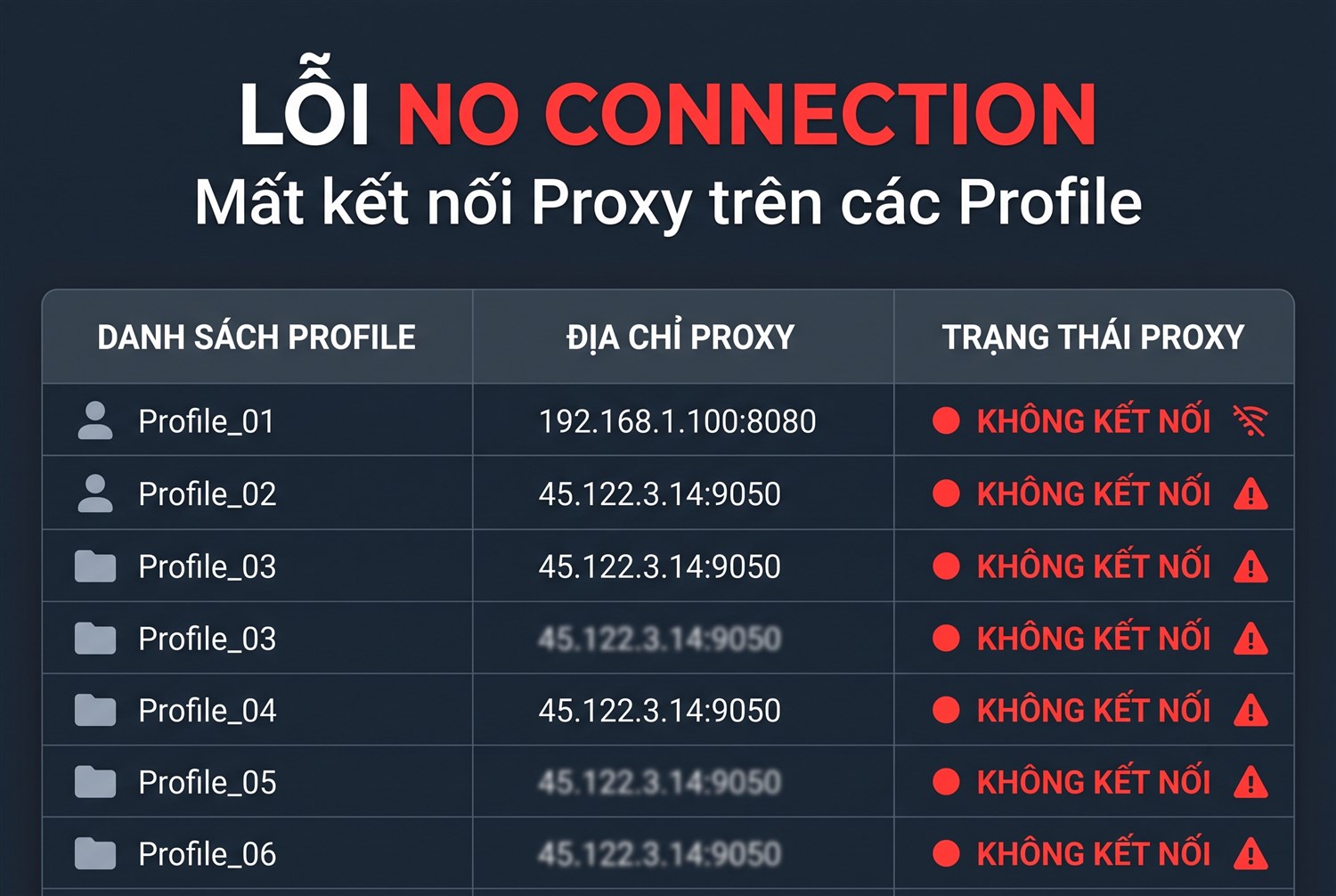 Lỗi no connection