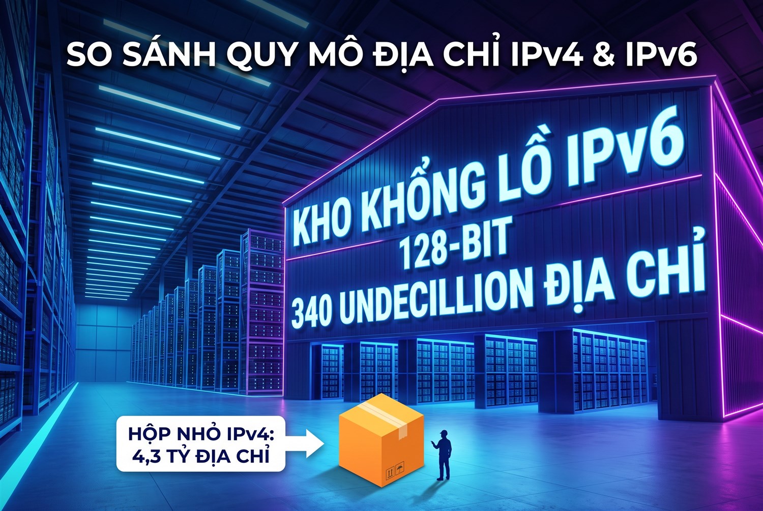 IPv6: 128 bit, 340 undecillion địa chỉ