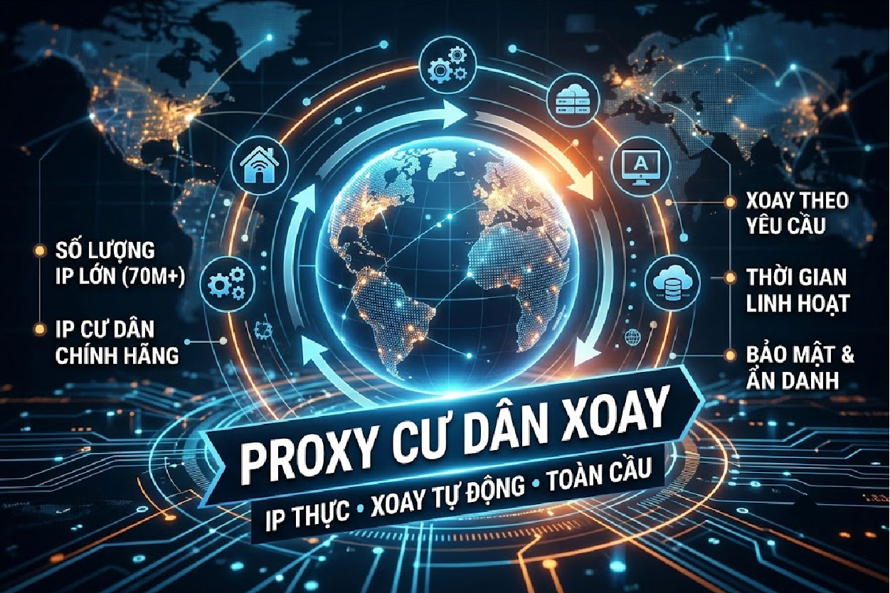 Proxy cư dân xoay