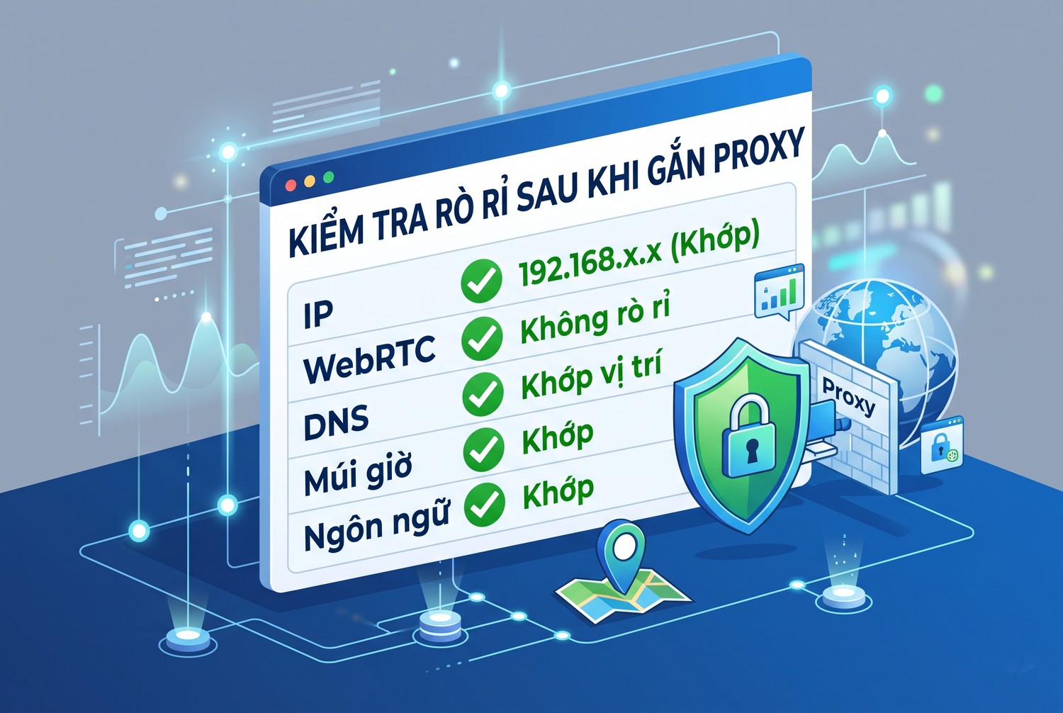 Kiểm tra rò rỉ sau khi gắn proxy