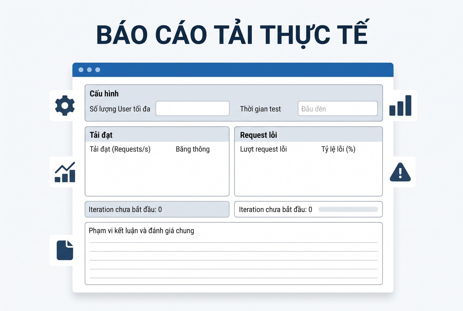 Báo cáo tải thực tế