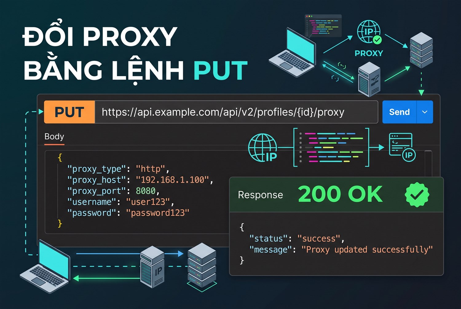 Đổi proxy bằng lệnh PUT