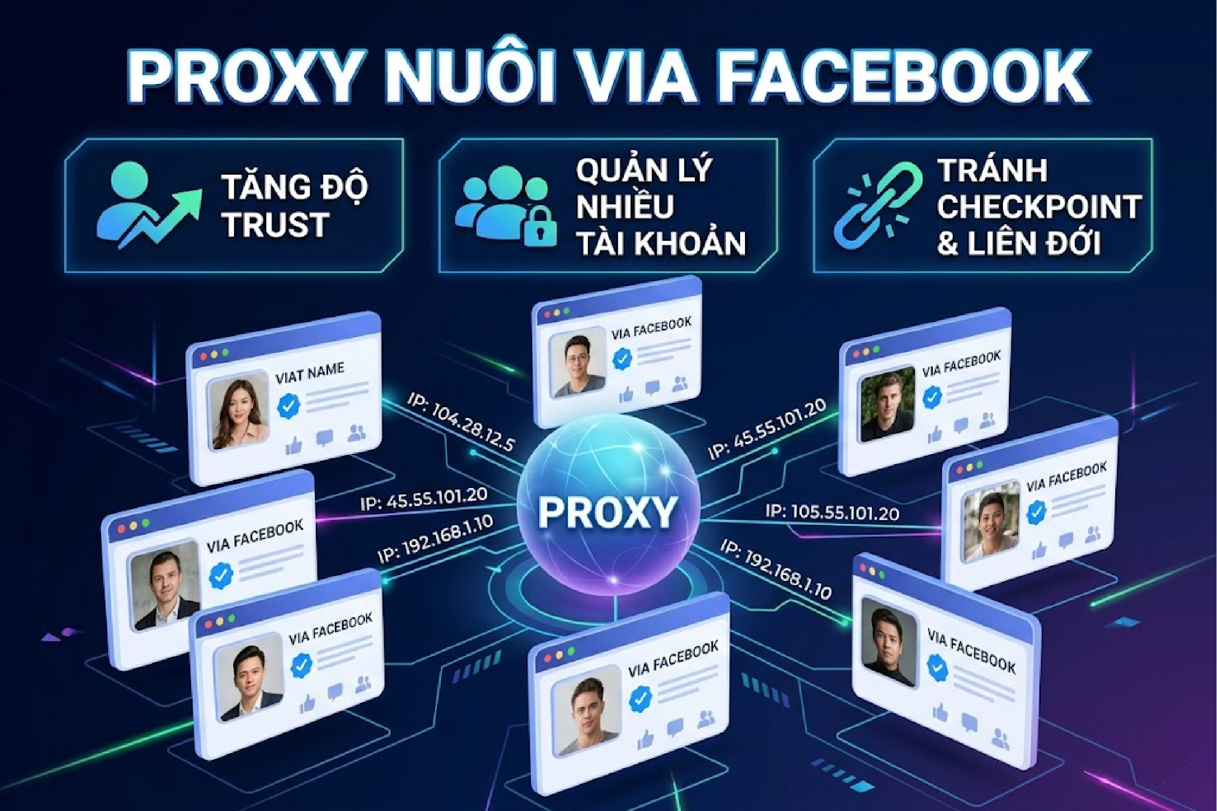 Proxy nu&ocirc;i via facebook