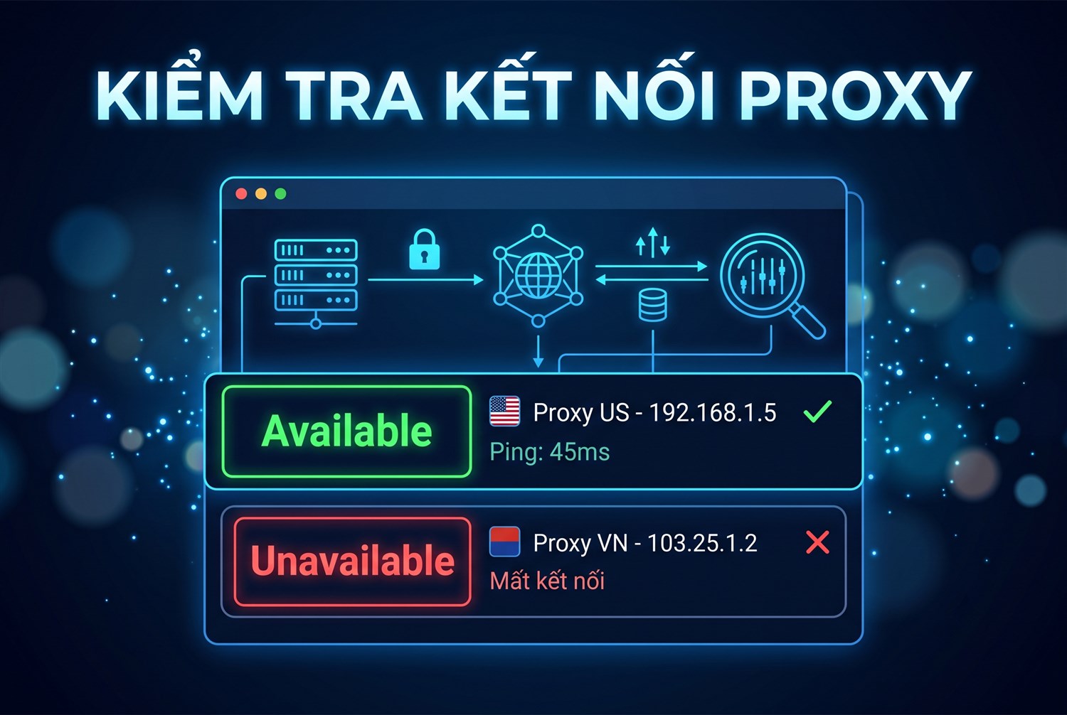 Kiểm tra kết nối proxy