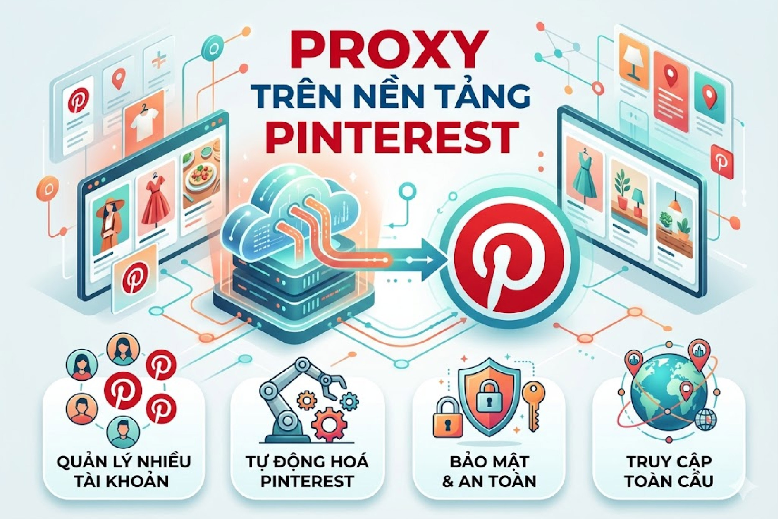 Proxy tr&ecirc;n nền tảng pinterest