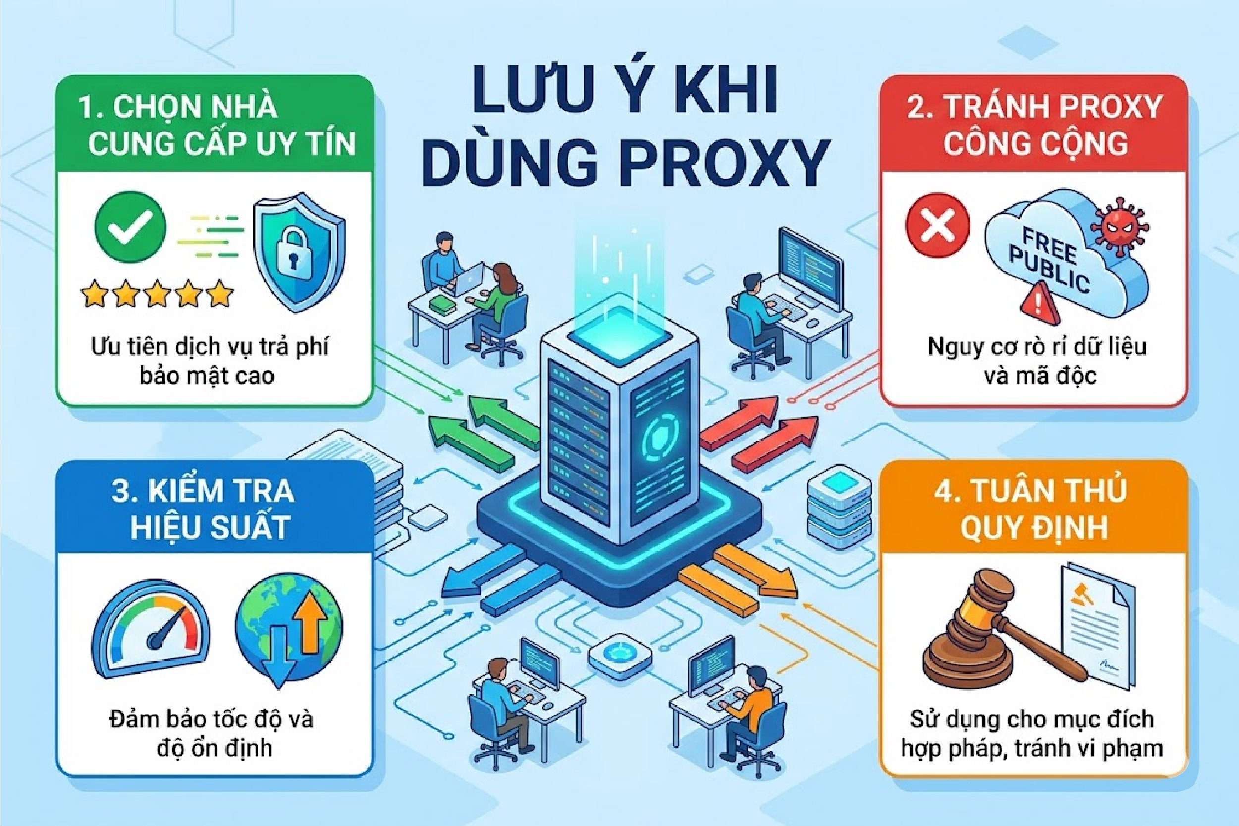 Lưu &yacute; khi d&ugrave;ng proxy