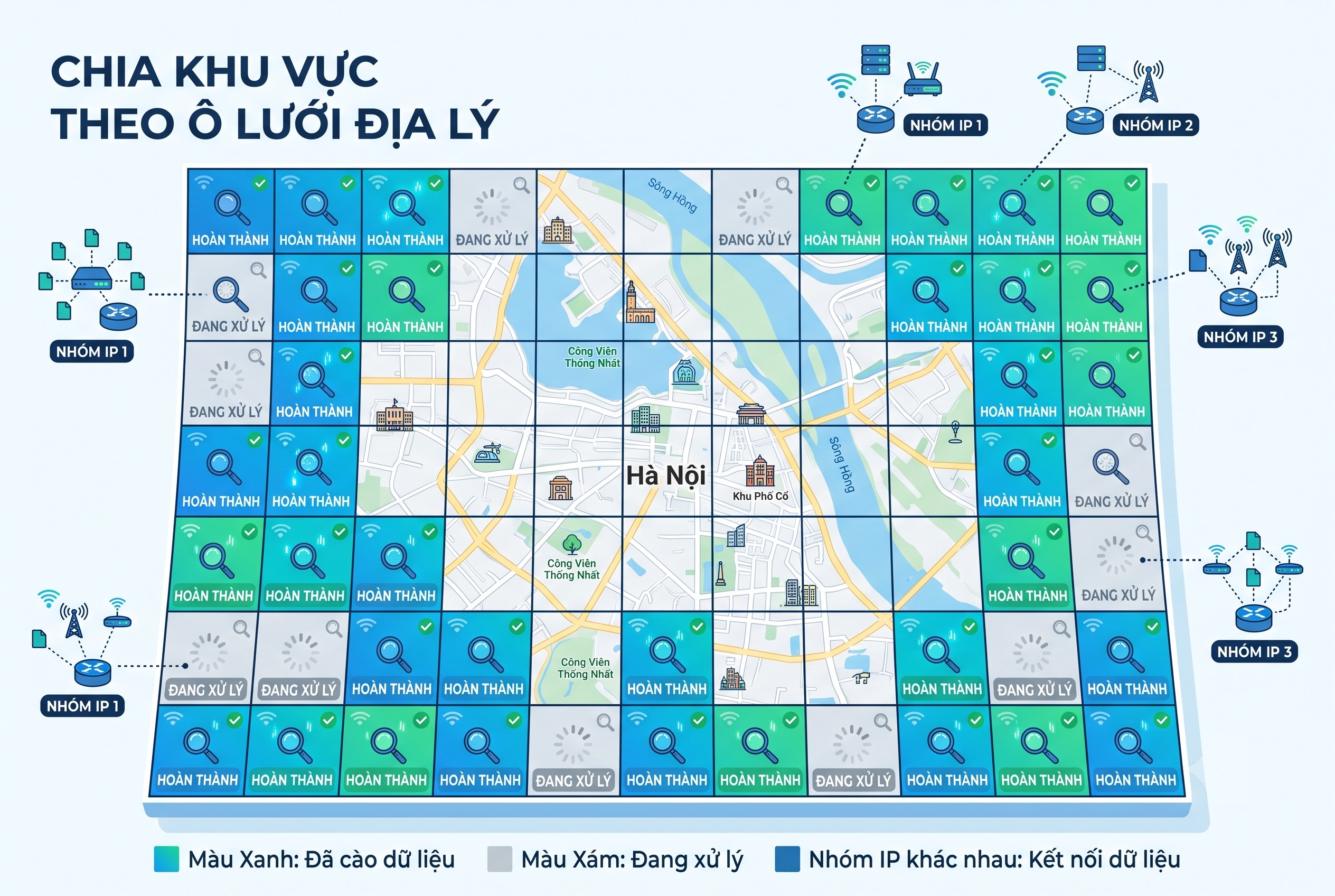 Chia khu vực theo ô lưới địa lý