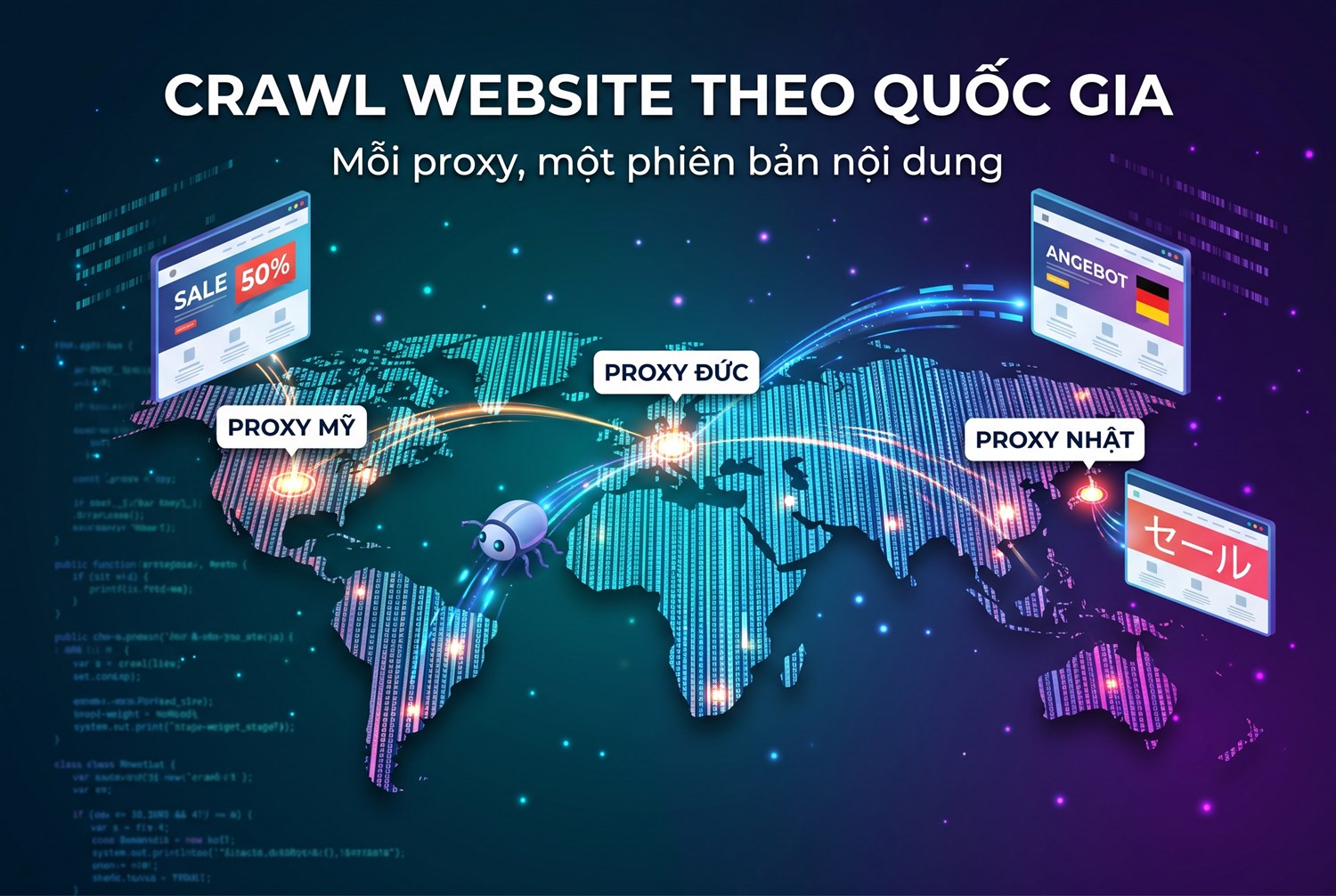 Crawl website theo quốc gia