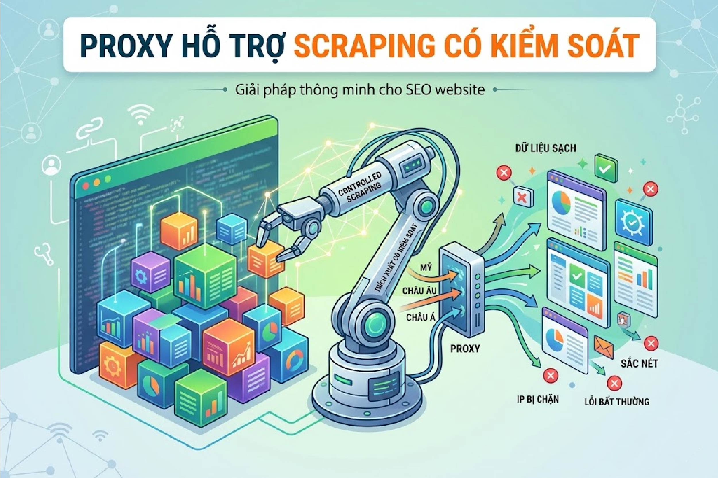 Proxy hỗ trợ scraping c&oacute; kiểm so&aacute;t