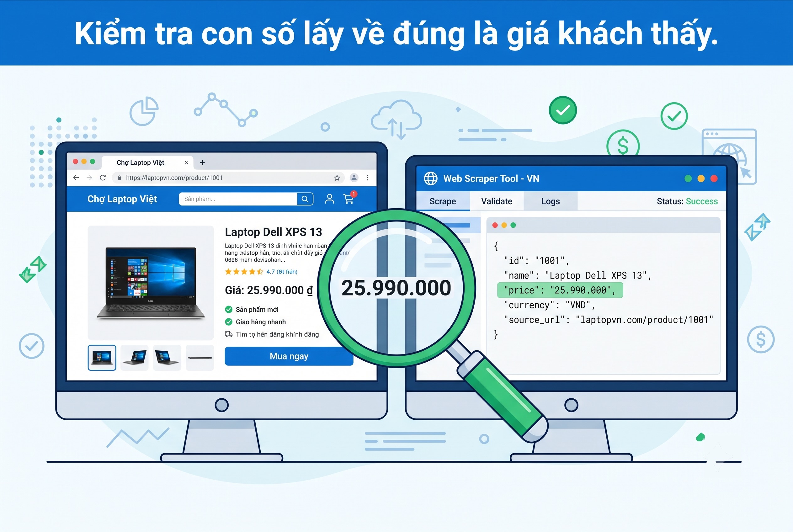 Kiểm tra con số lấy về đ&uacute;ng l&agrave; gi&aacute; kh&aacute;ch thấy