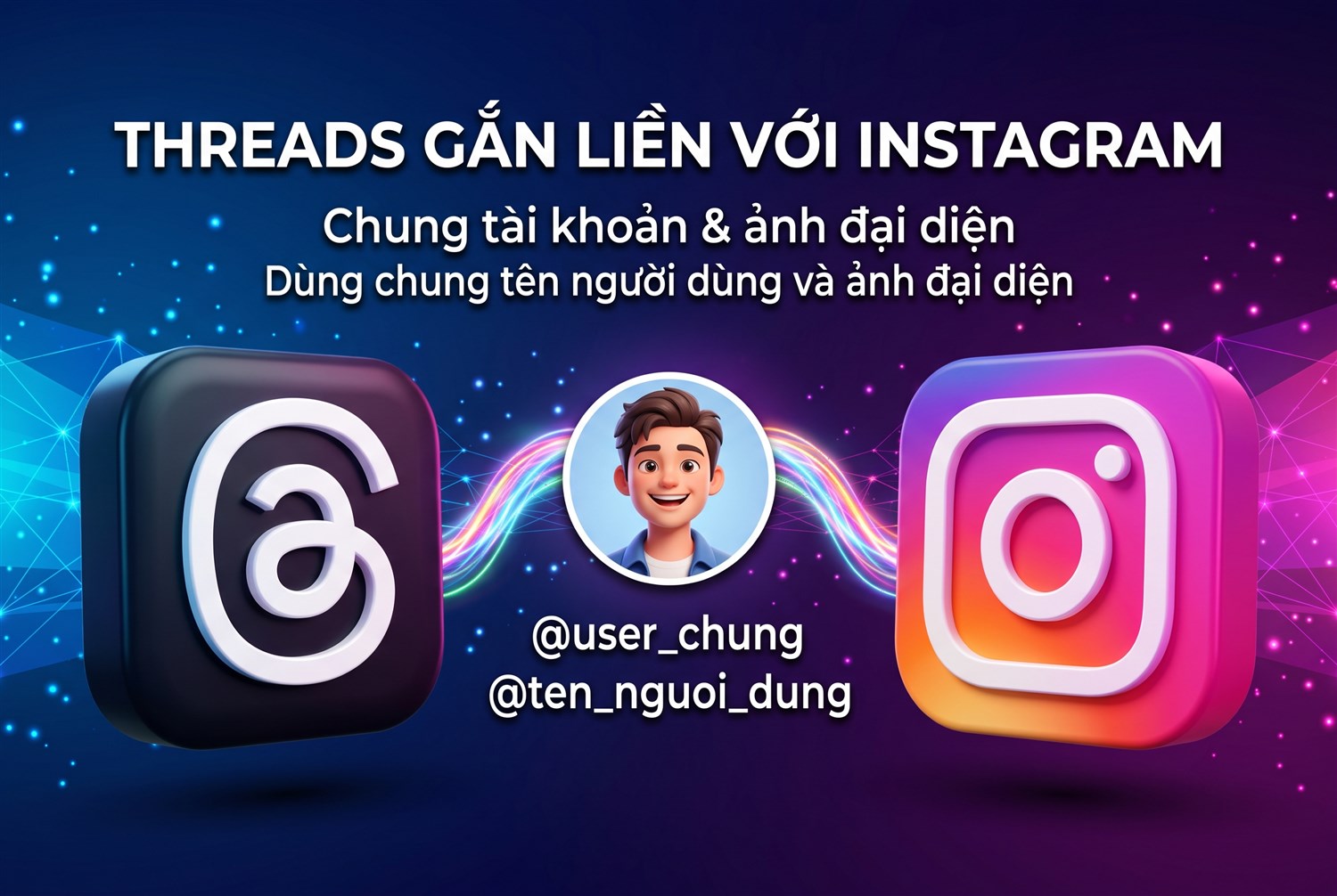 Threads gắn với Instagram