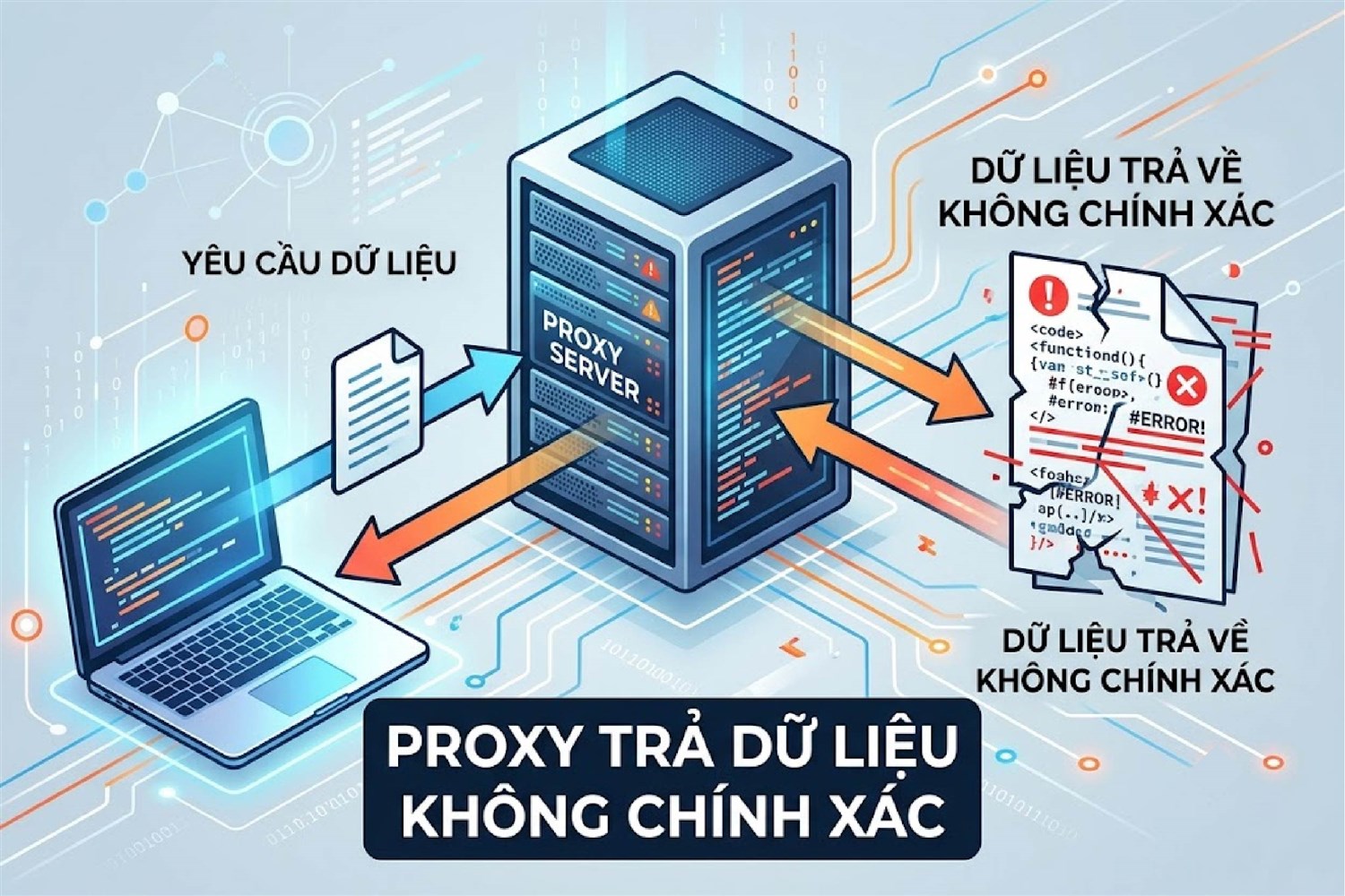 Bộ nhớ đệm phía proxy là nguyên nhân phổ biến khiến dữ liệu bị cũ