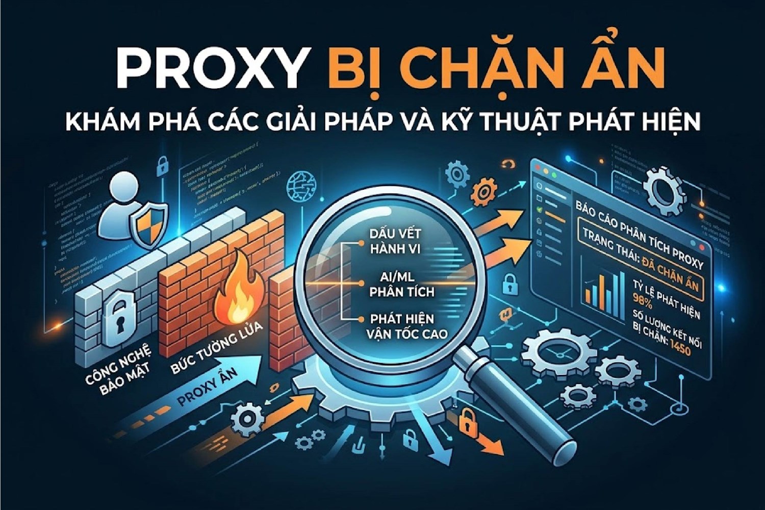 Script chẩn đoán từng bước giúp xác định đúng nguyên nhân proxy lỗi