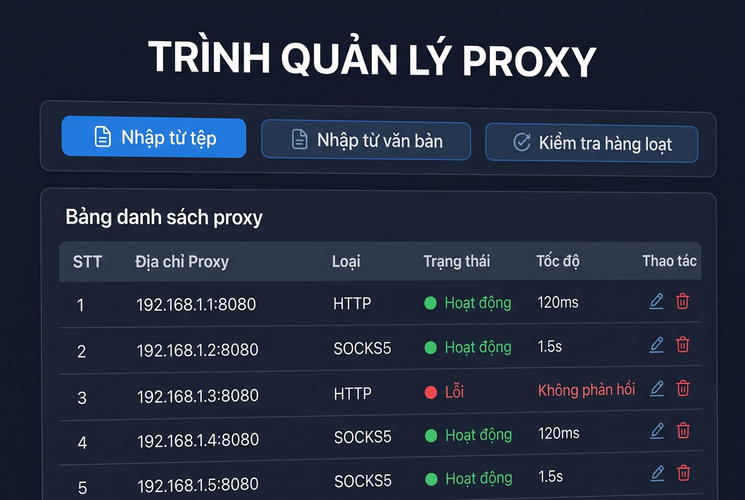 Trình quản lý proxy
