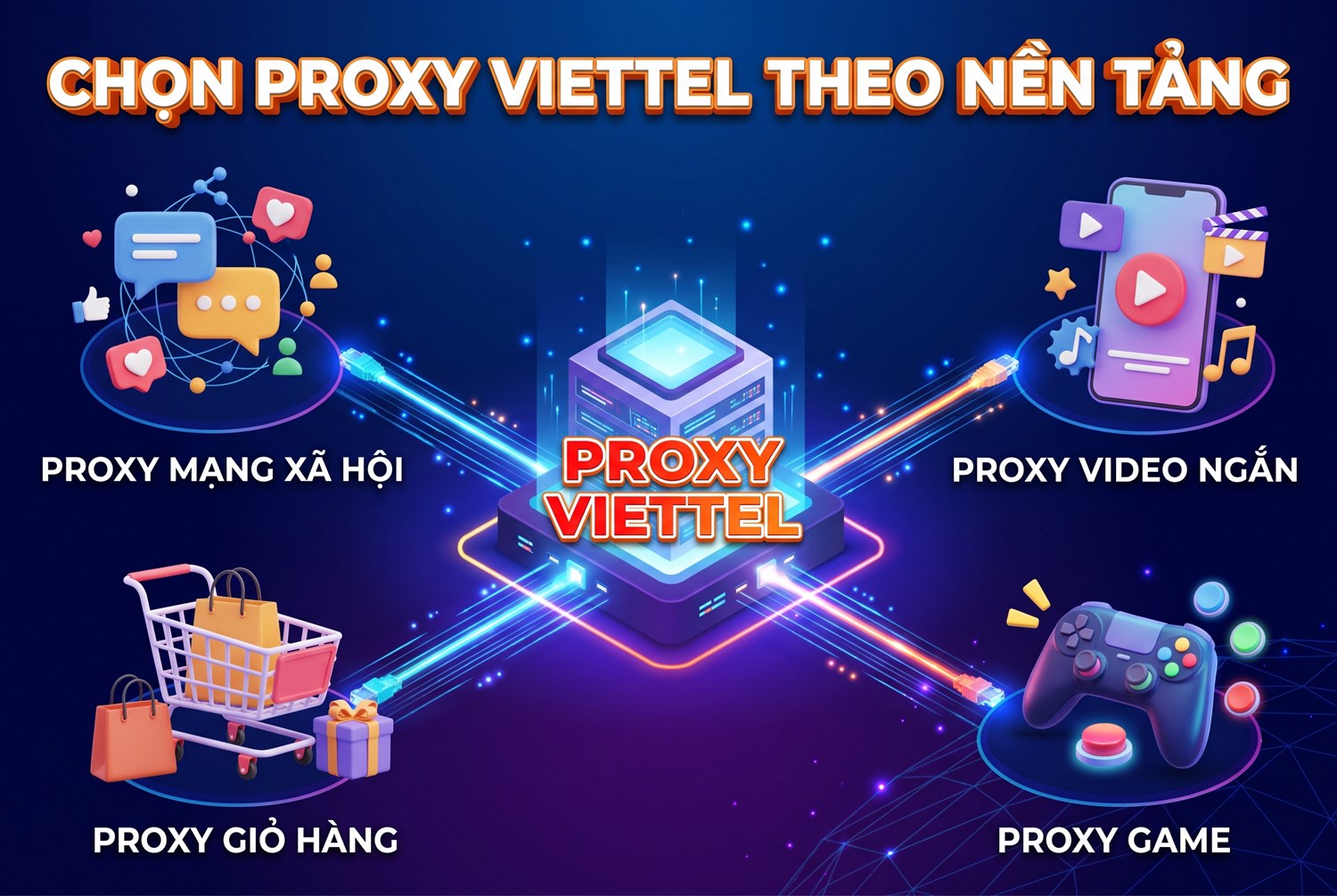 Chọn proxy Viettel theo nền tảng