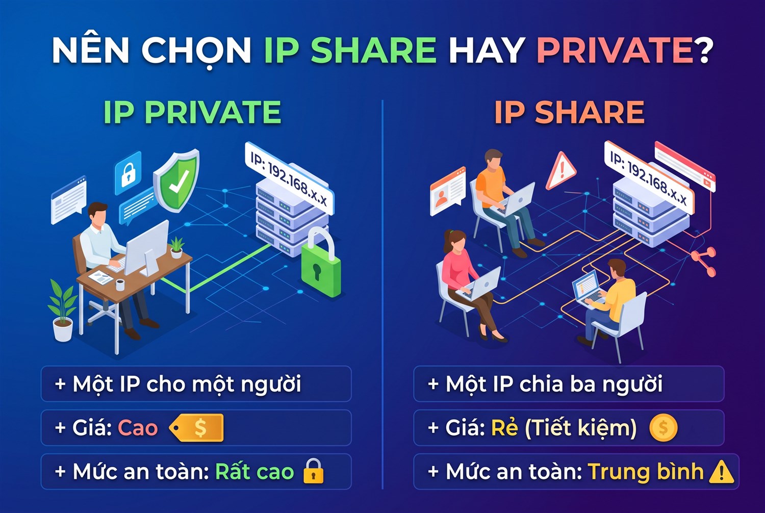 Share hay private