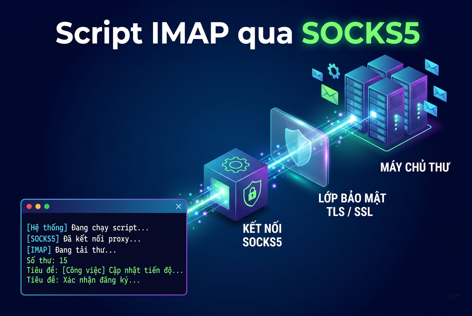 Script IMAP qua SOCKS5