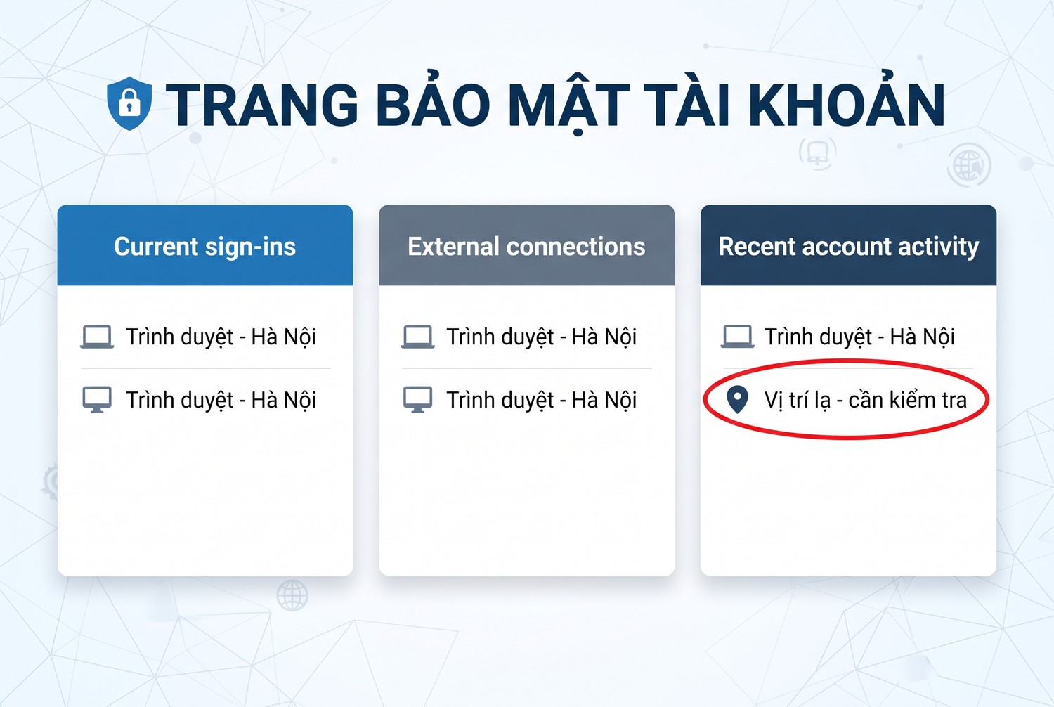 Trang bảo mật tài khoản