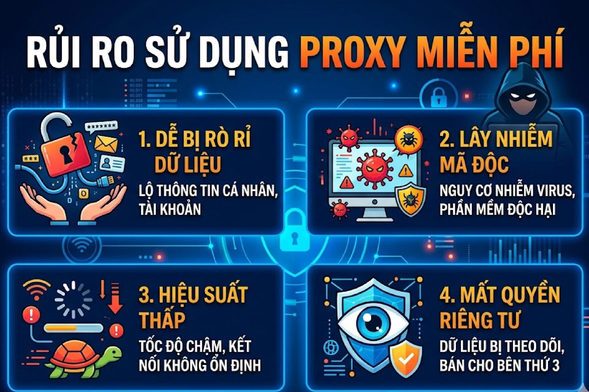 Rủi ro sử dụng Proxy miễn phí