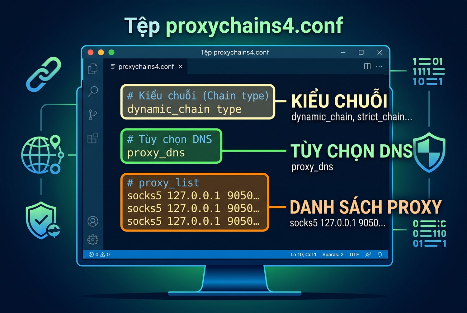 Tệp proxychains4.conf