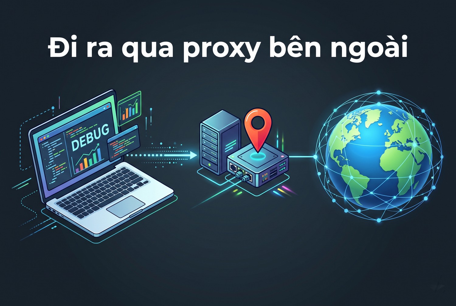 Đi ra qua proxy bên ngoài