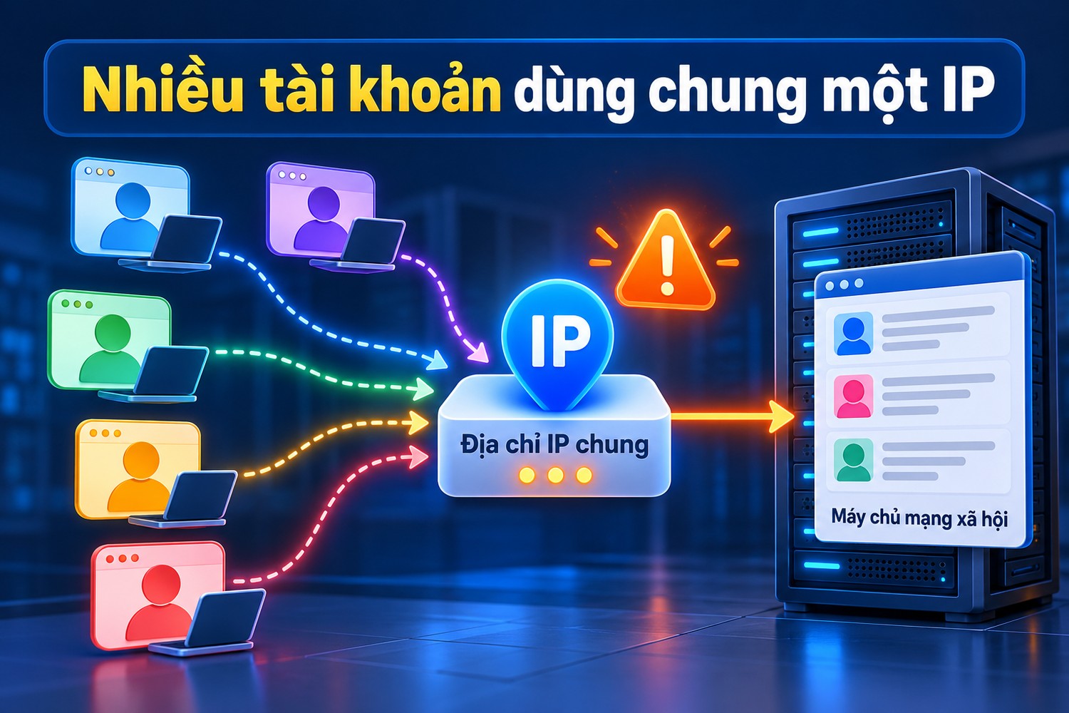 Nhiều tài khoản dùng chung một IP