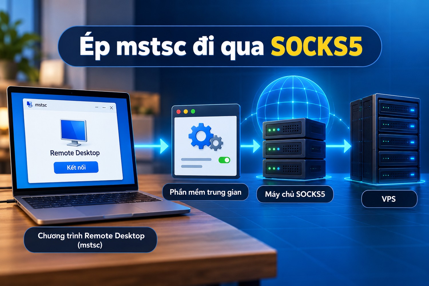 Ép mstsc đi qua SOCKS5
