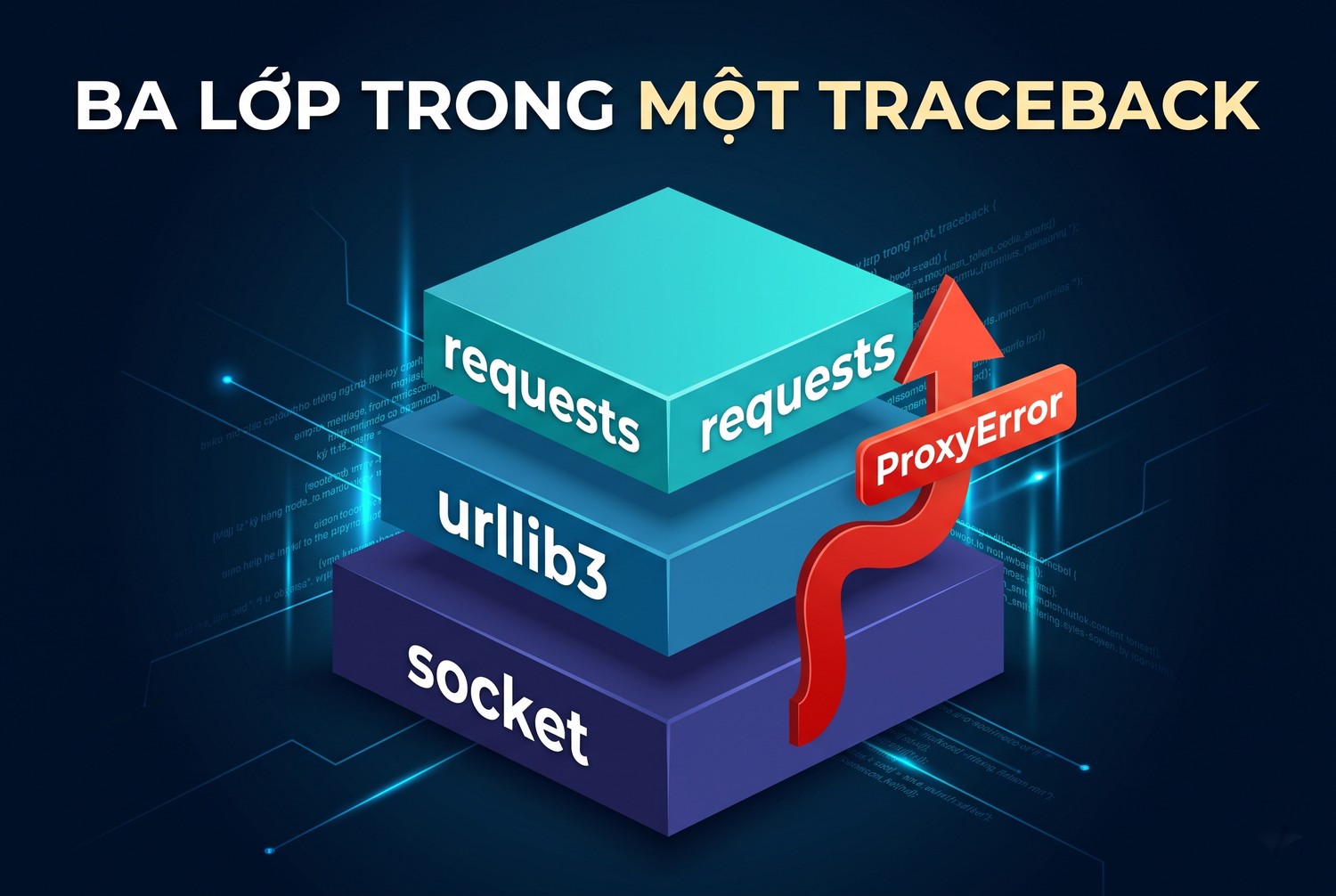 Ba lớp trong một traceback