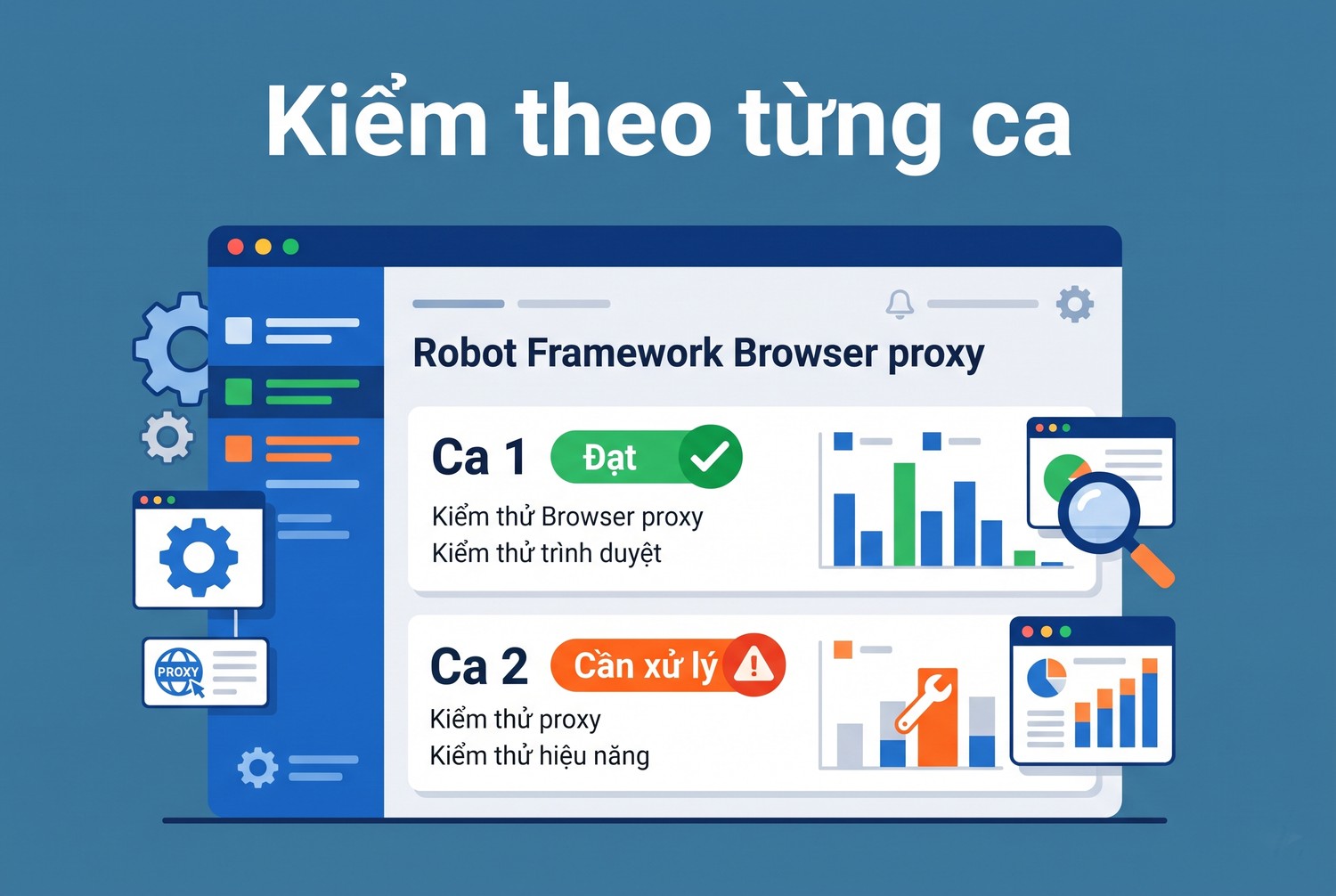 Kiểm theo từng ca