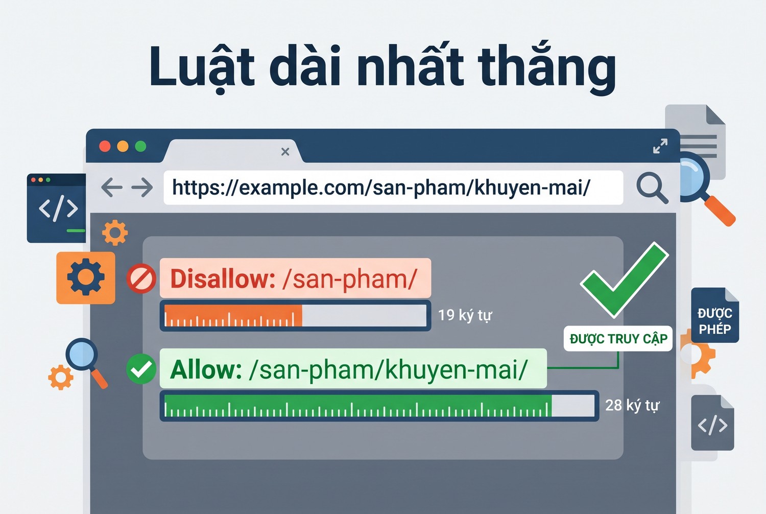 Luật dài nhất thắng