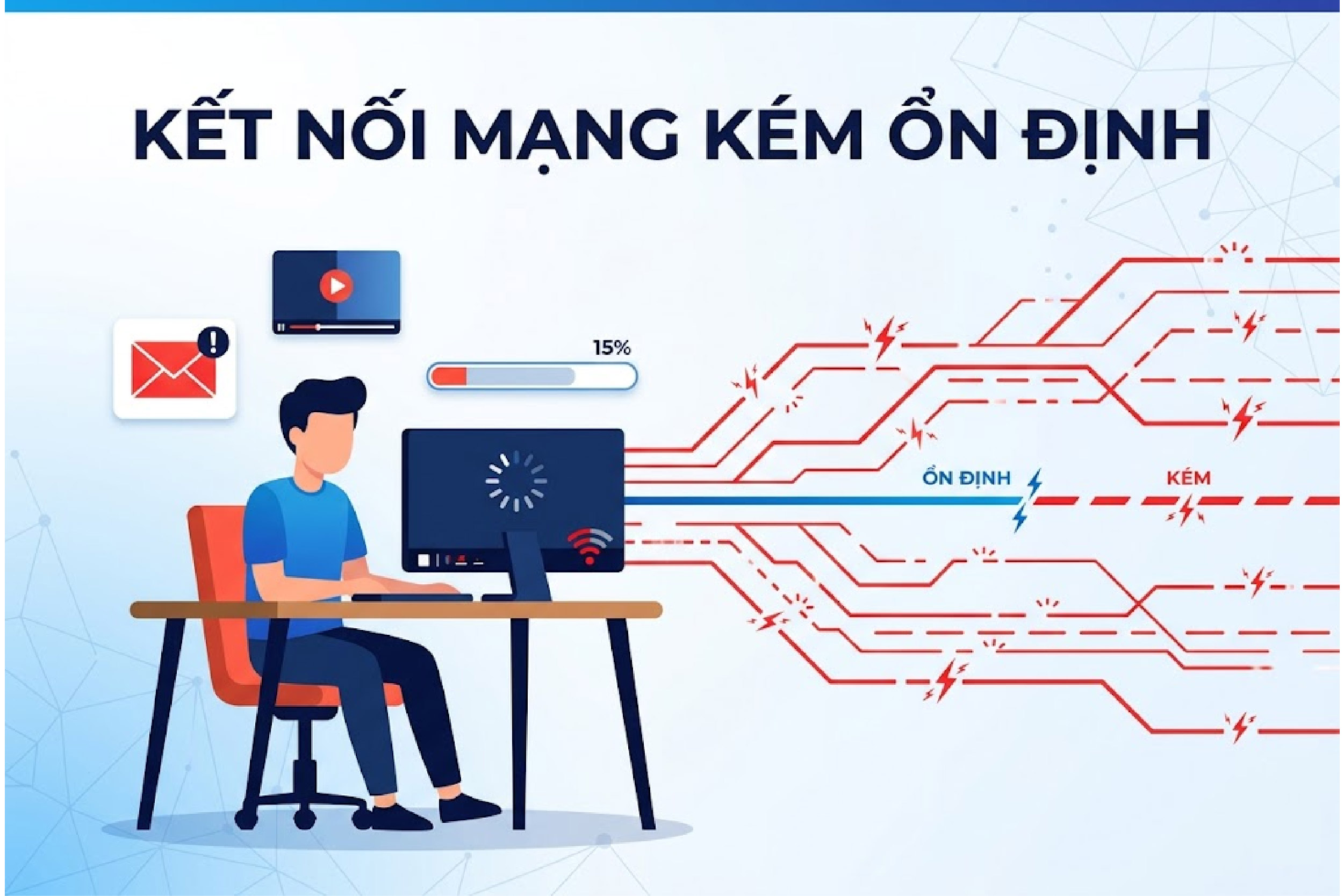 Kết nối mạng k&eacute;m ổn định