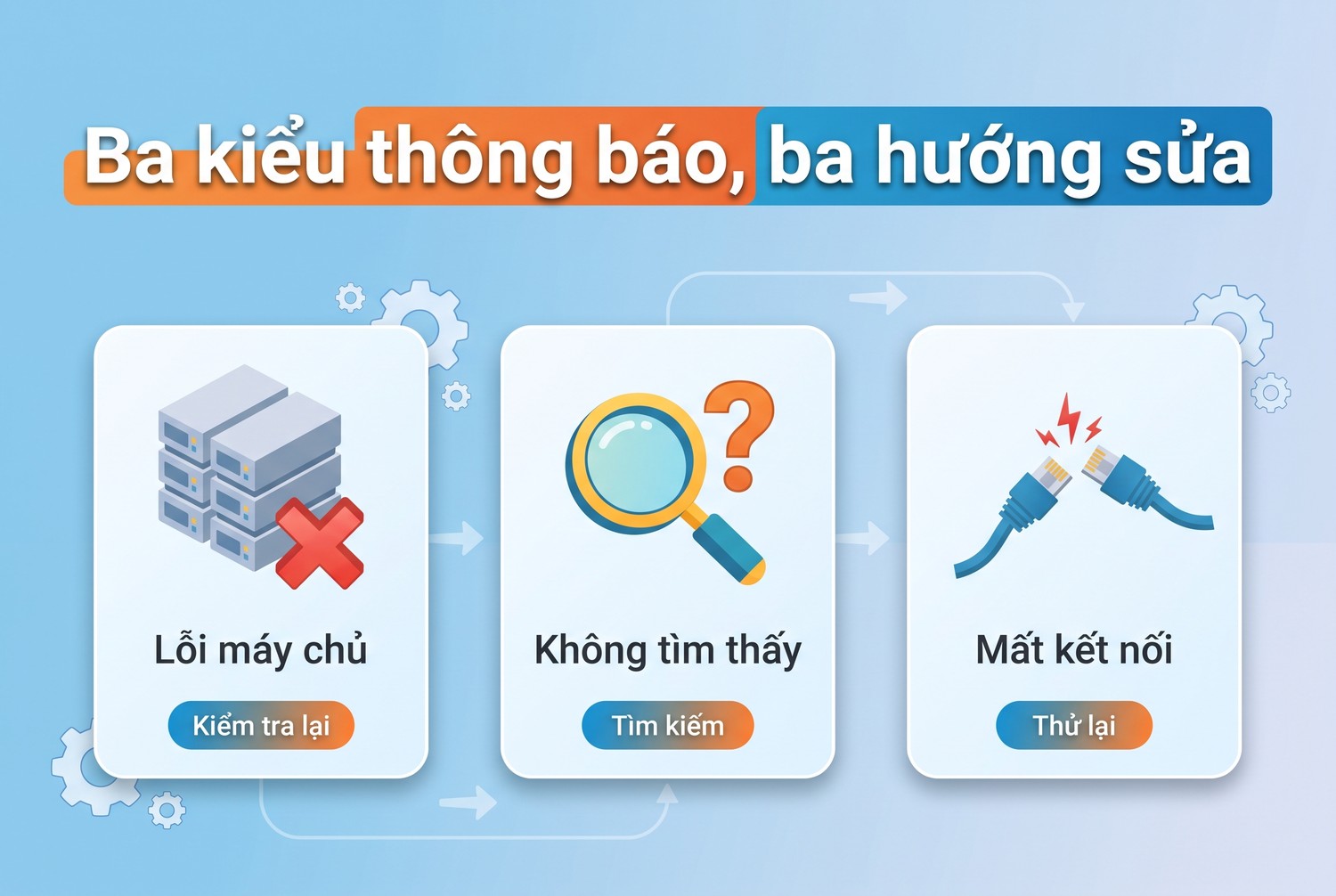 Ba kiểu thông báo, ba hướng sửa