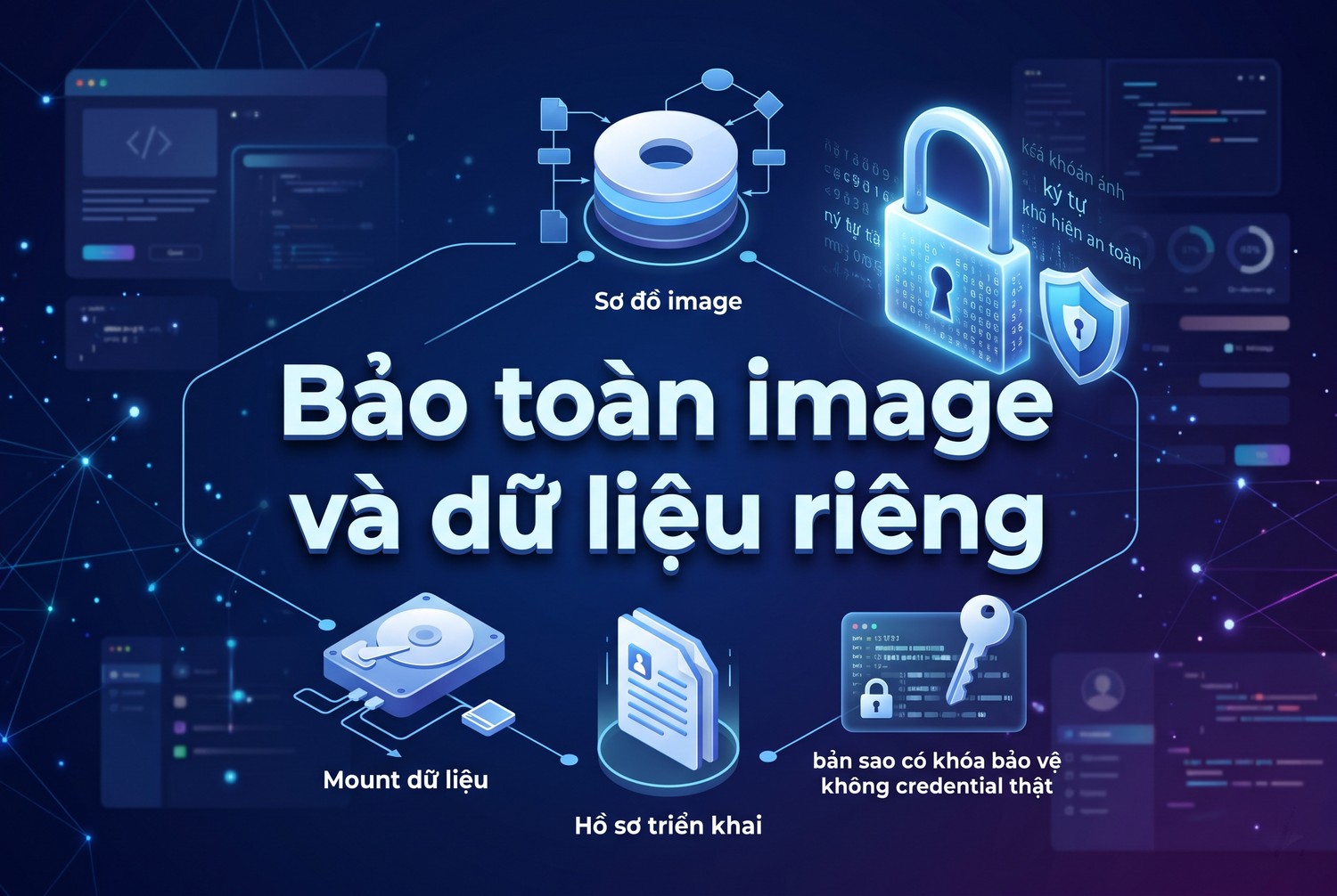 Bảo toàn image và dữ liệu riêng