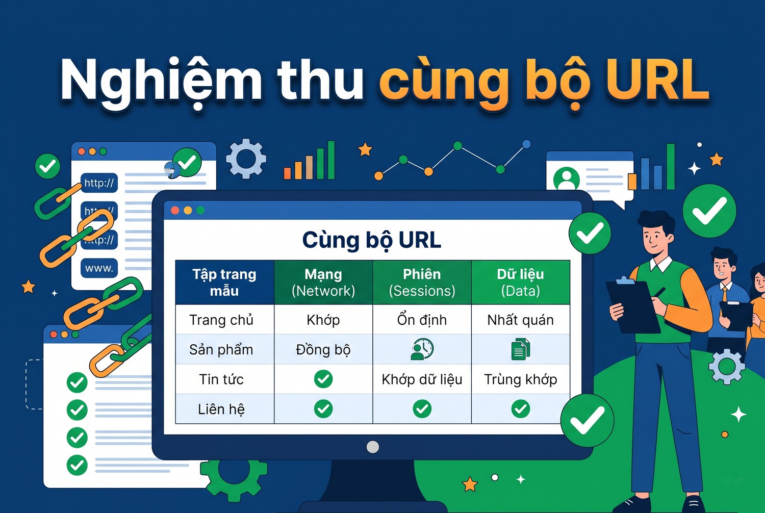 Nghiệm thu cùng bộ URL