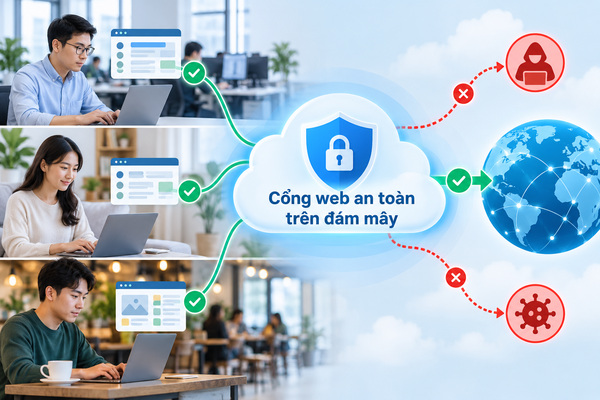Cổng web an toàn trên đám mây