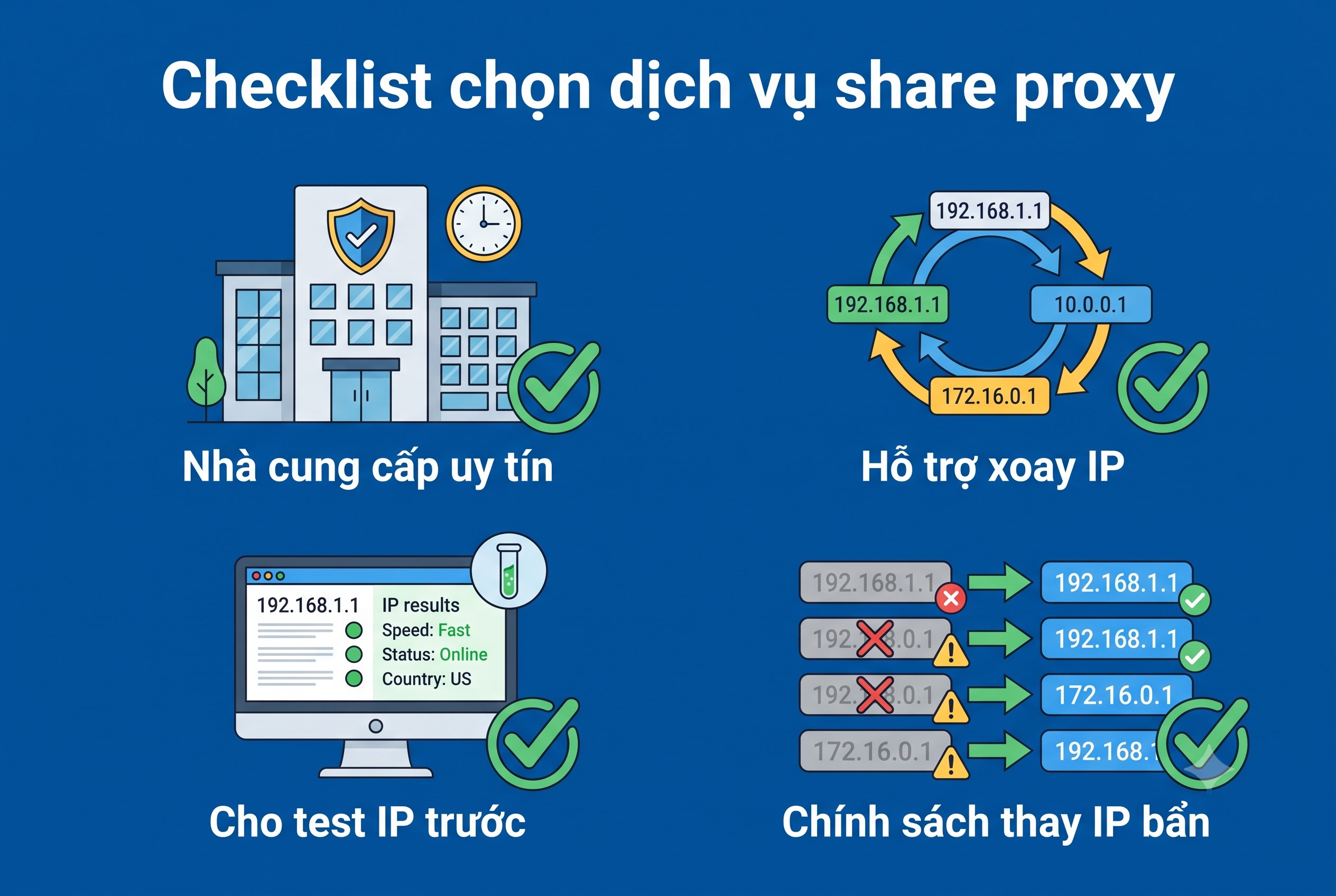Checklist chọn dịch vụ share proxy
