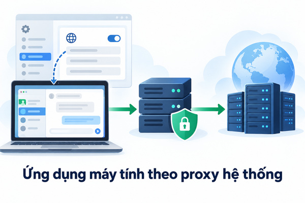 Ứng dụng máy tính theo proxy hệ thống