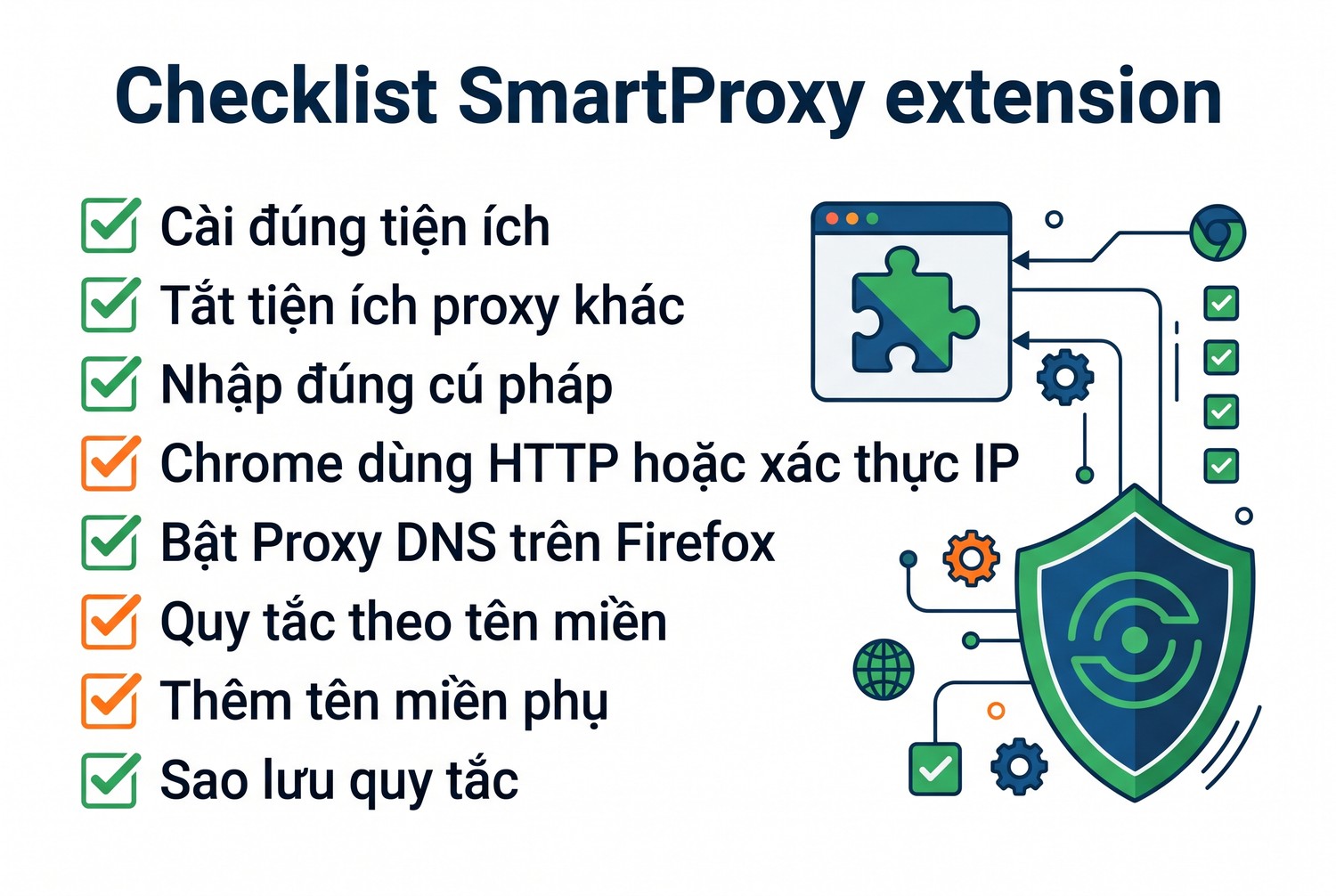 Checklist SmartProxy extension