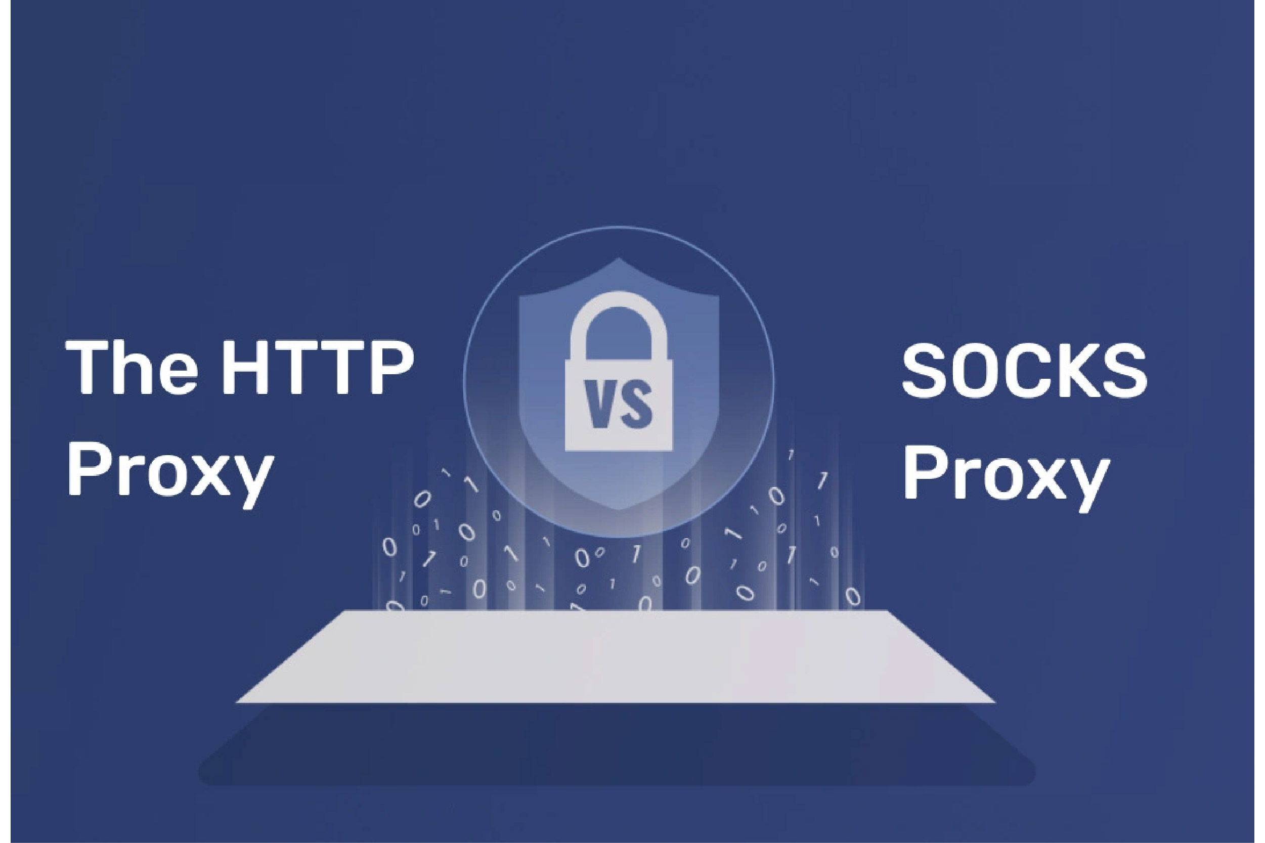 socks5 proxy