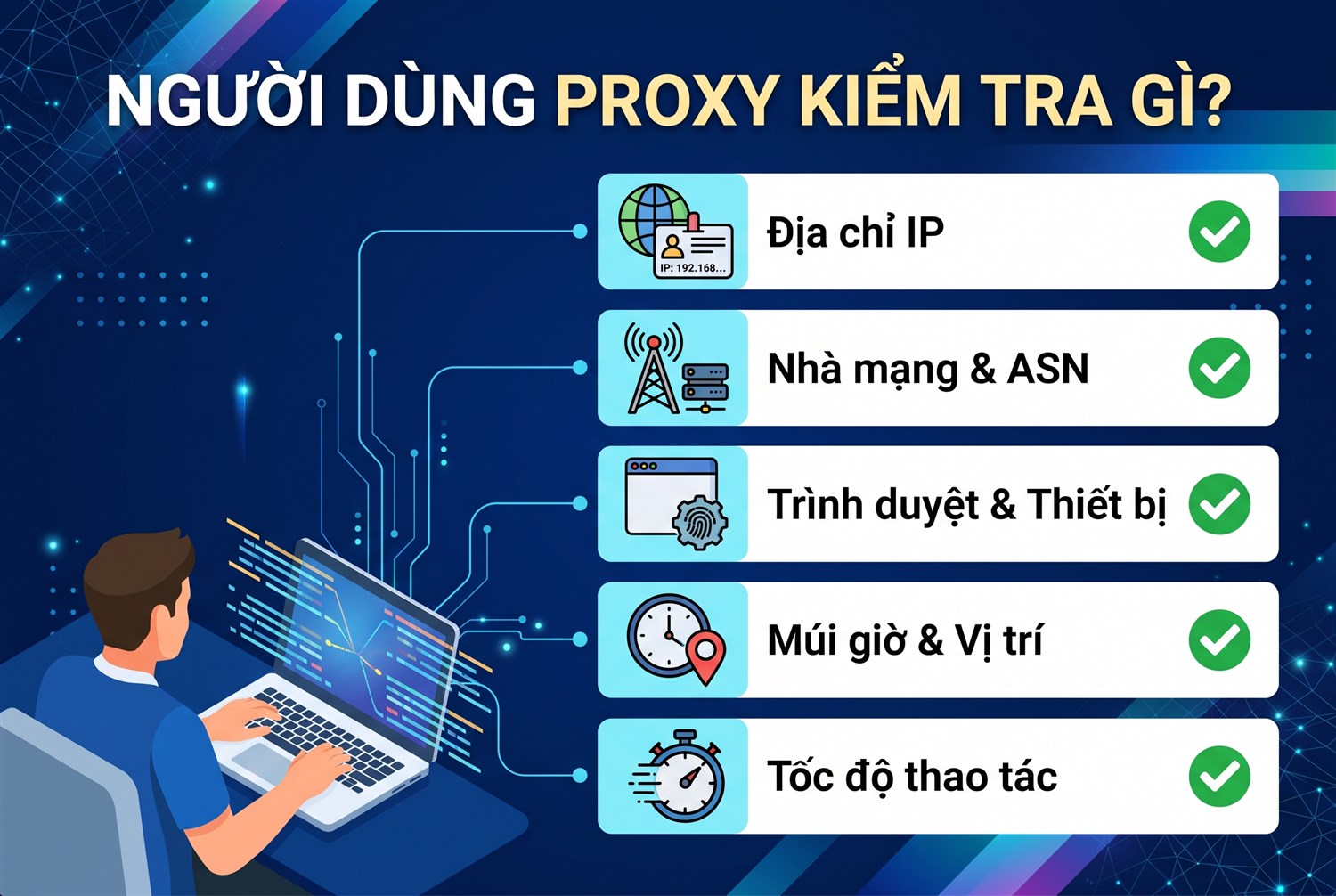 Người dùng proxy kiểm tra gì