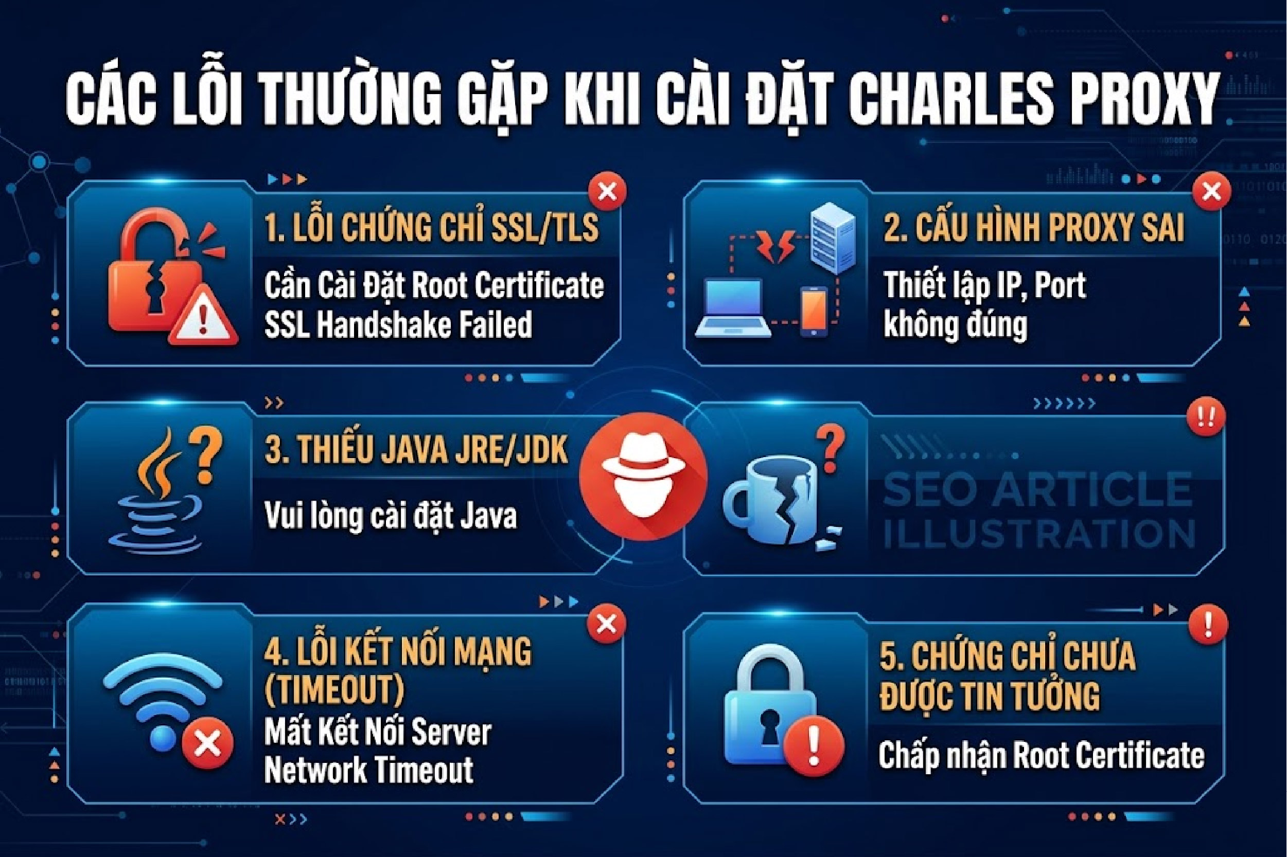 Lỗi thường gặp khi c&agrave;i đặt Charles Proxy