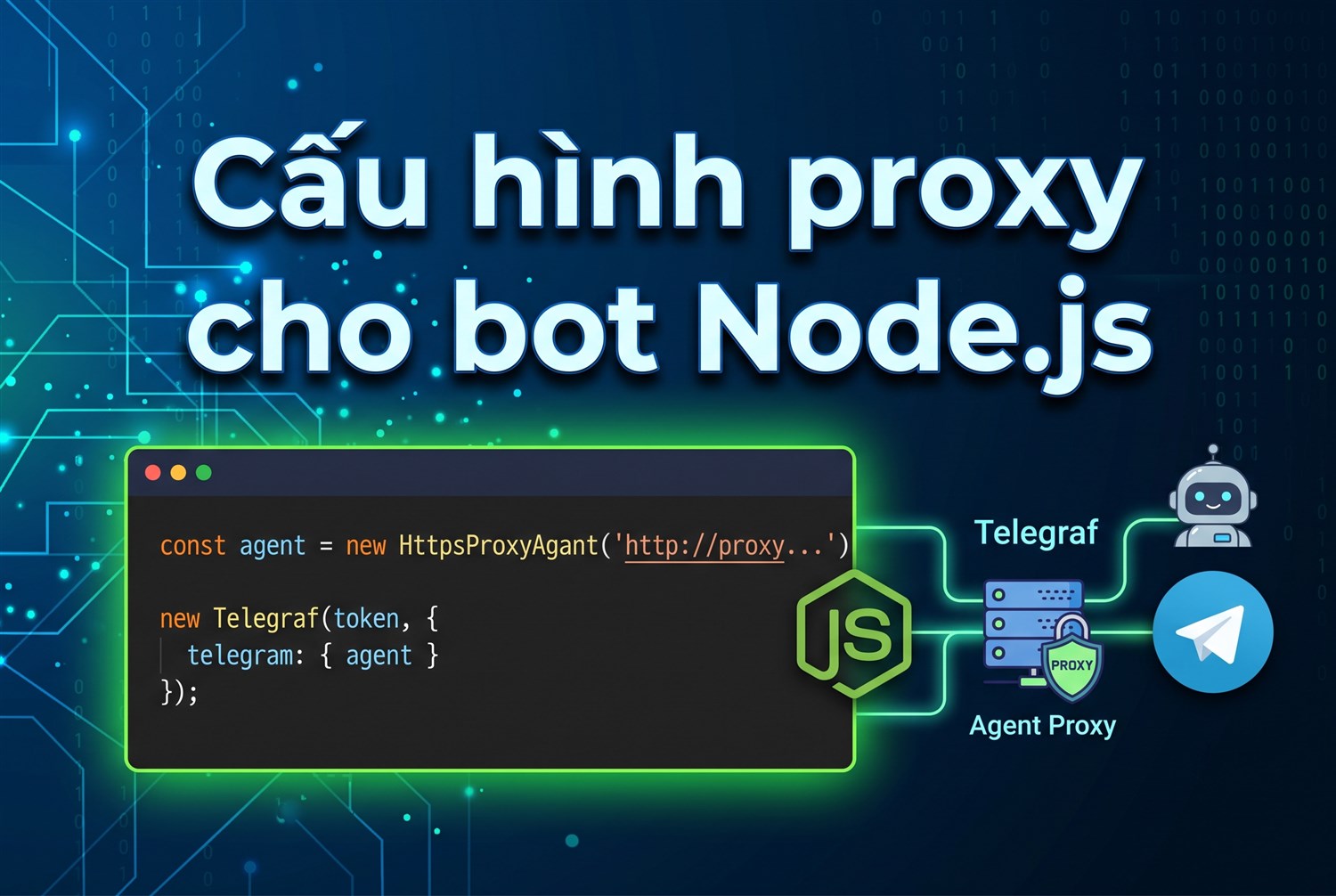 Cấu hình proxy cho bot Node.js