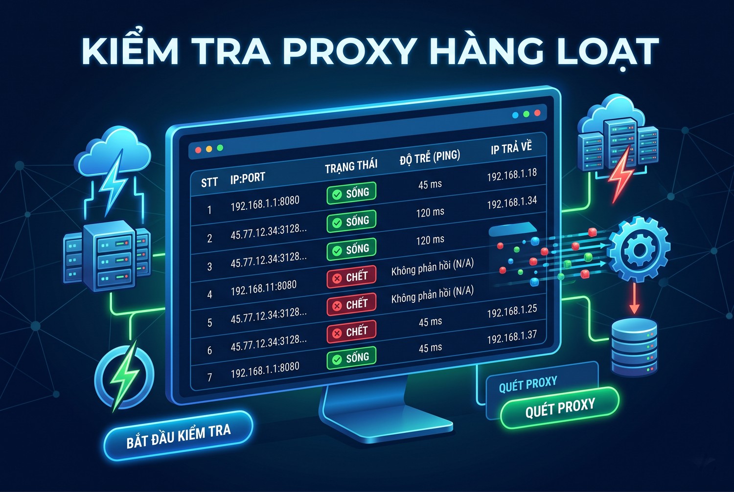 Kiểm tra proxy hàng loạt